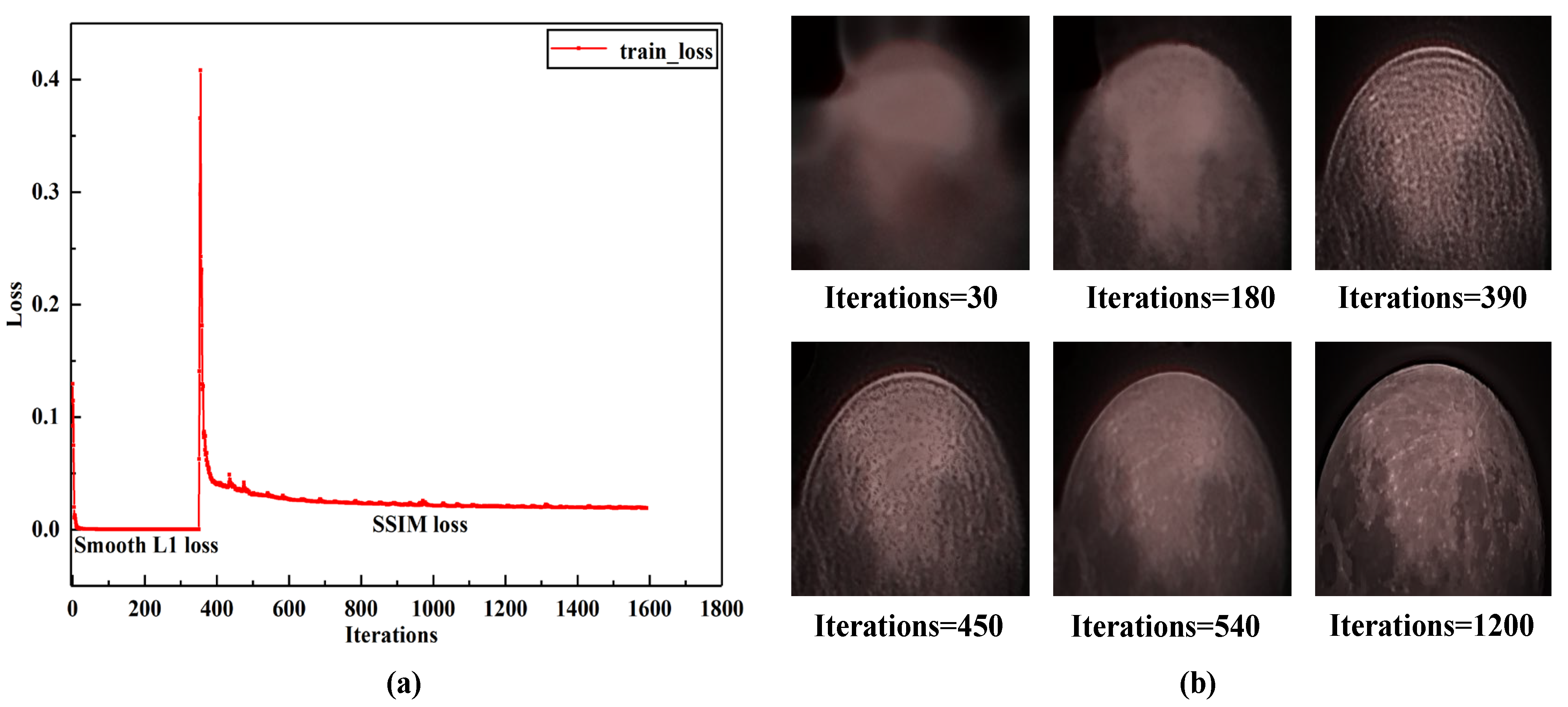 Remotesensing 15 04076 g006