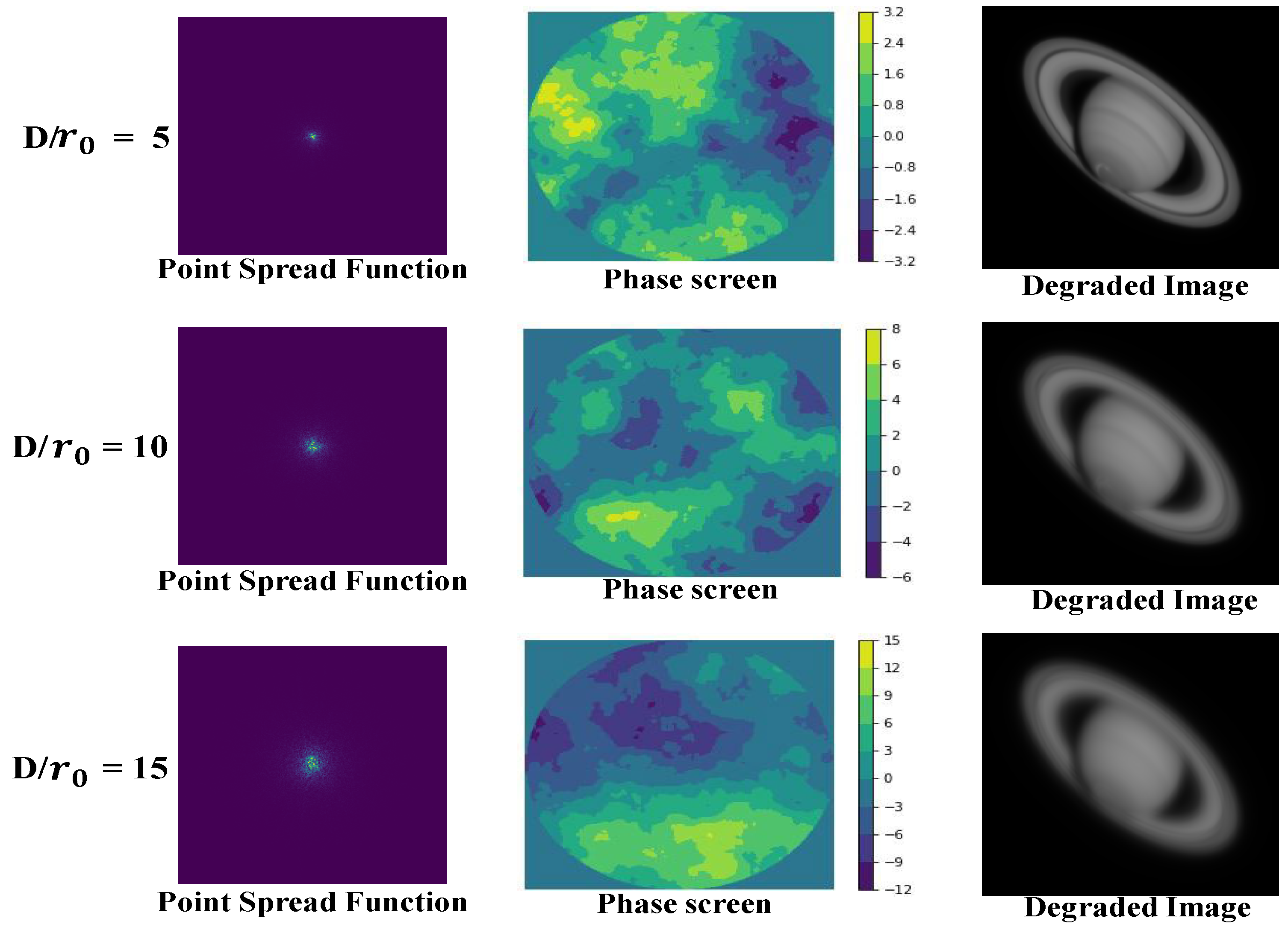 Remotesensing 15 04076 g007