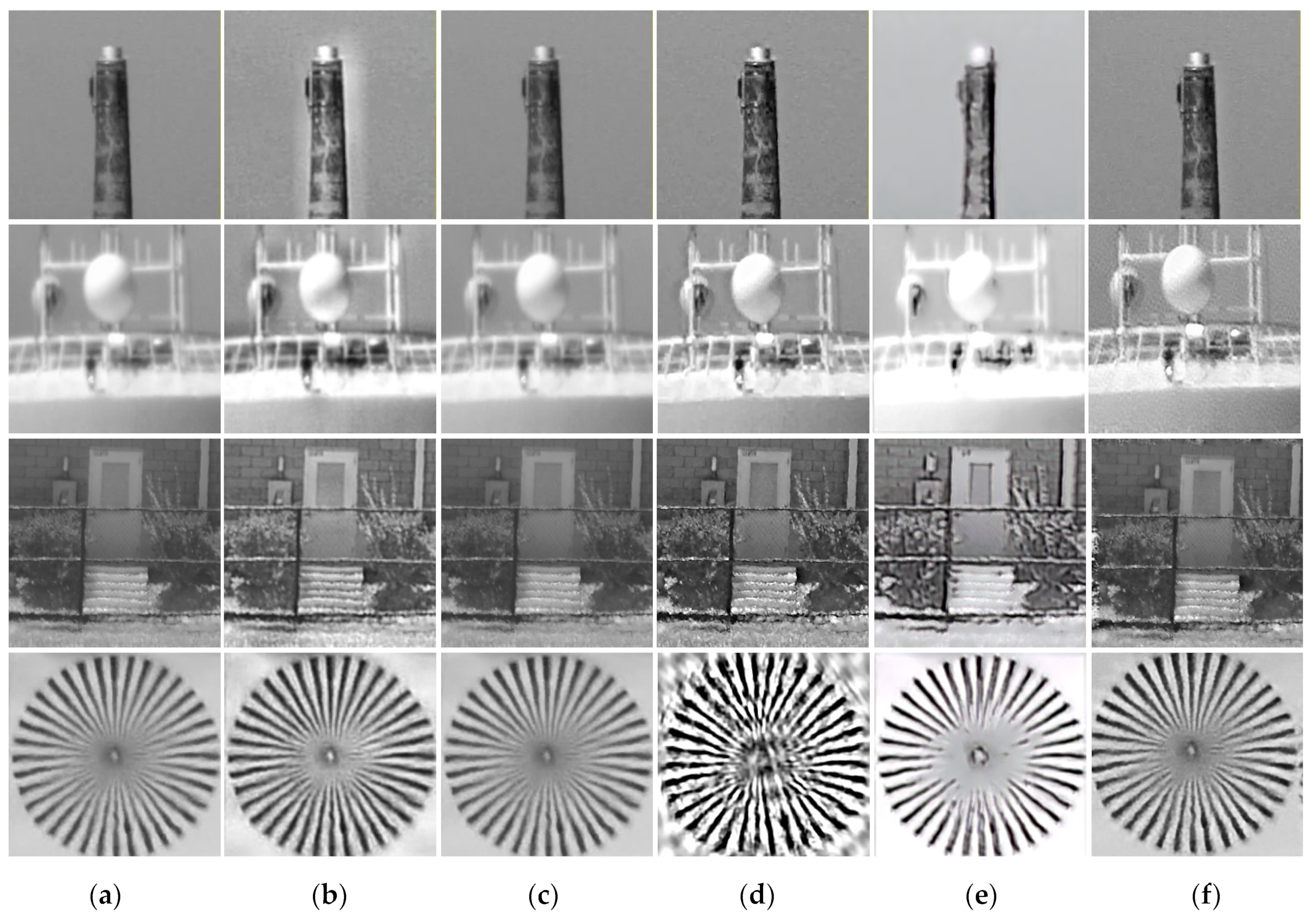 Remotesensing 15 04076 g008