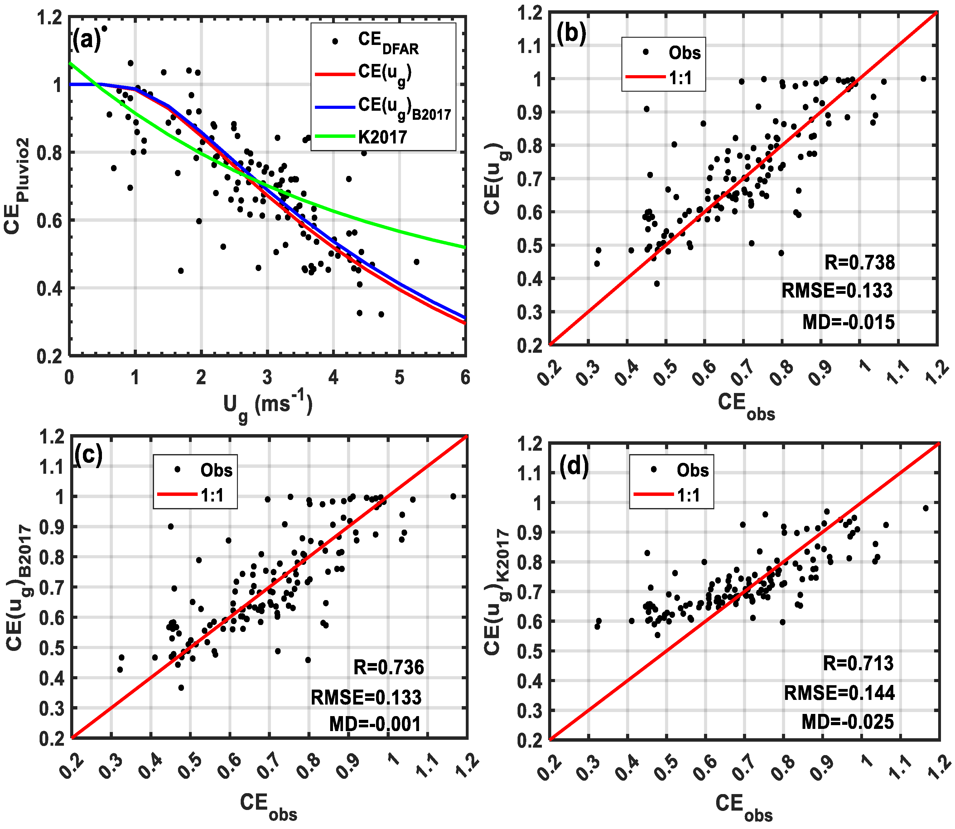 Remotesensing 15 04079 g008 Remotesensing 15 04079 g008