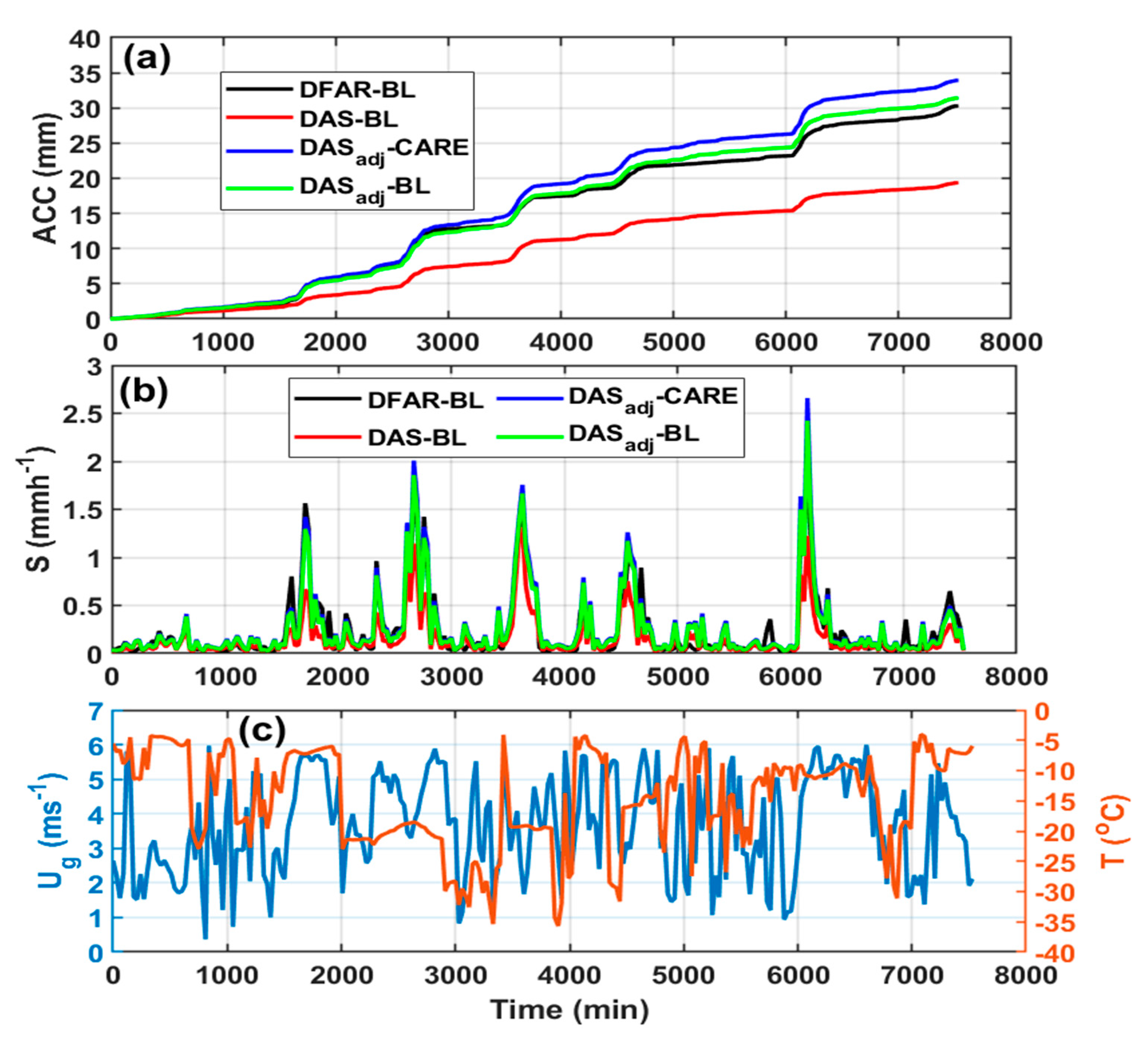 Remotesensing 15 04079 g012 Remotesensing 15 04079 g012