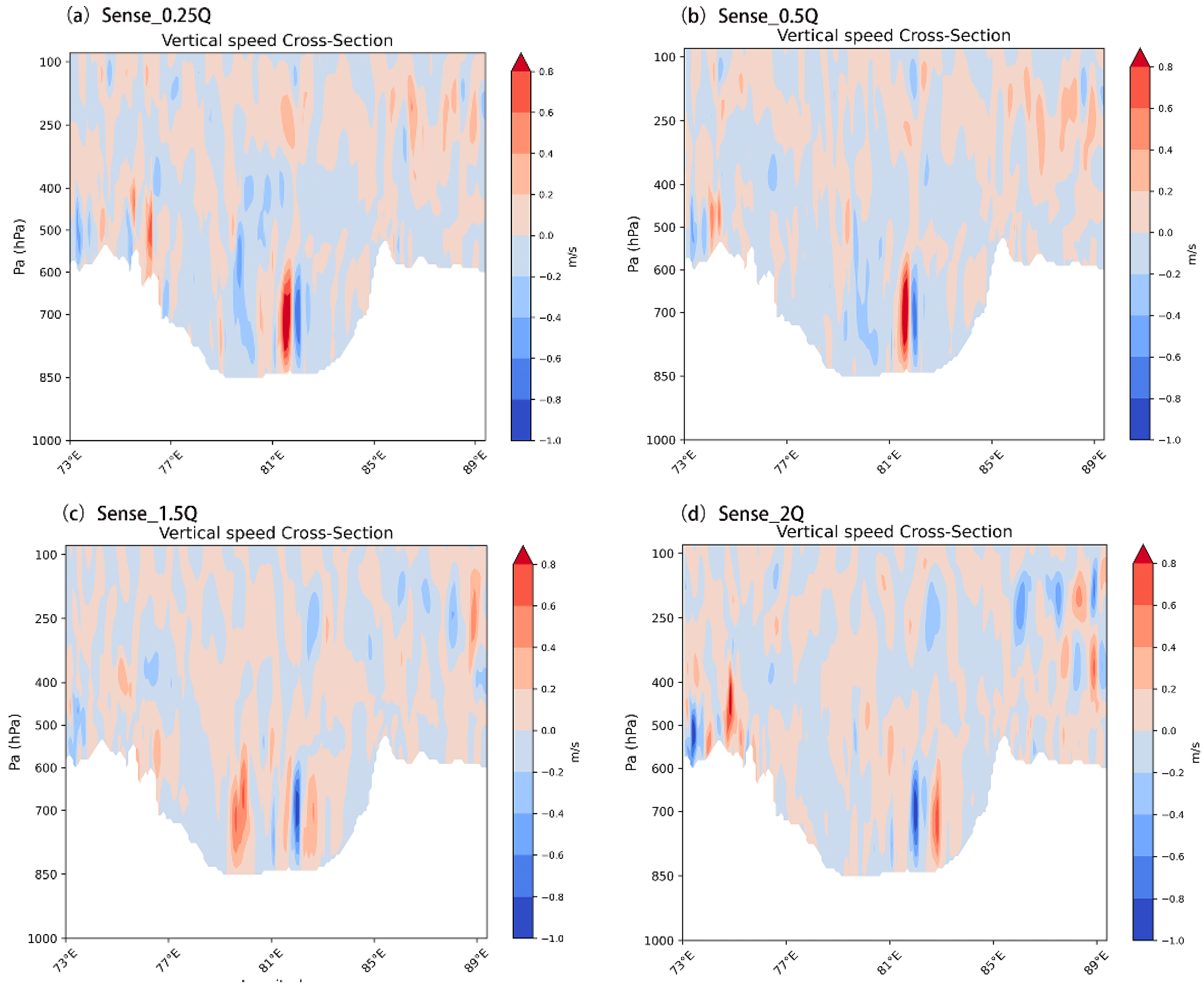 Remotesensing 15 04082 g020