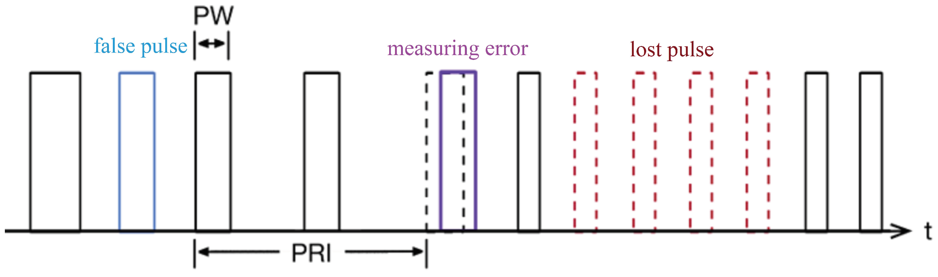 Remotesensing 15 04083 g004