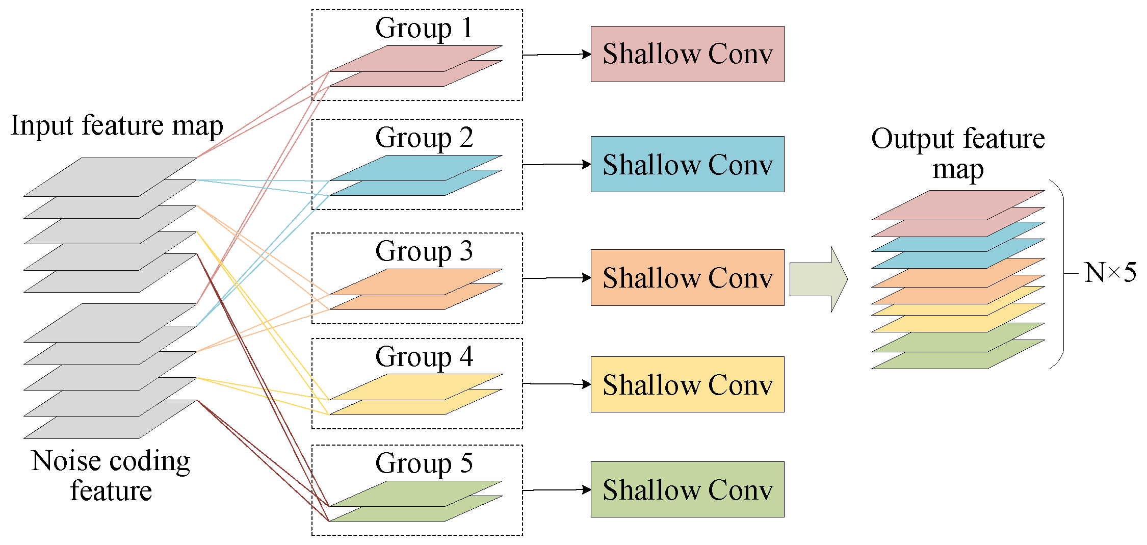 Remotesensing 15 04083 g008