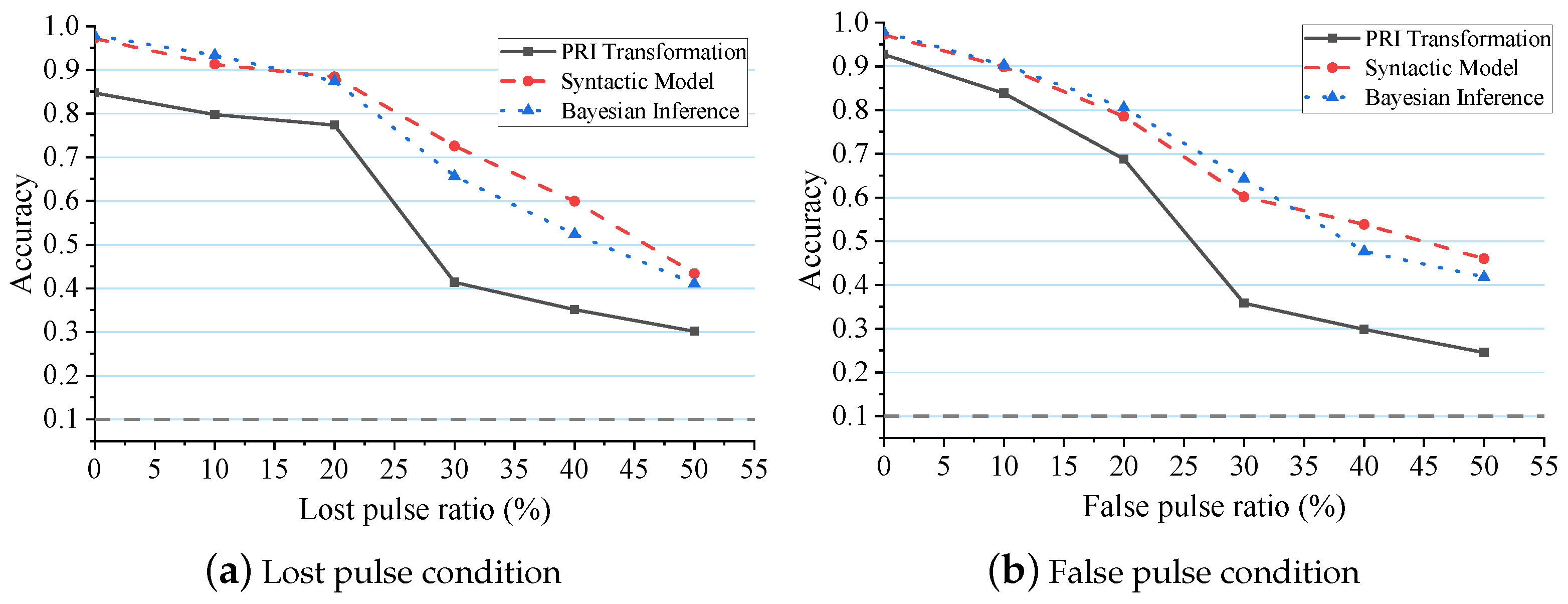 Remotesensing 15 04083 g012