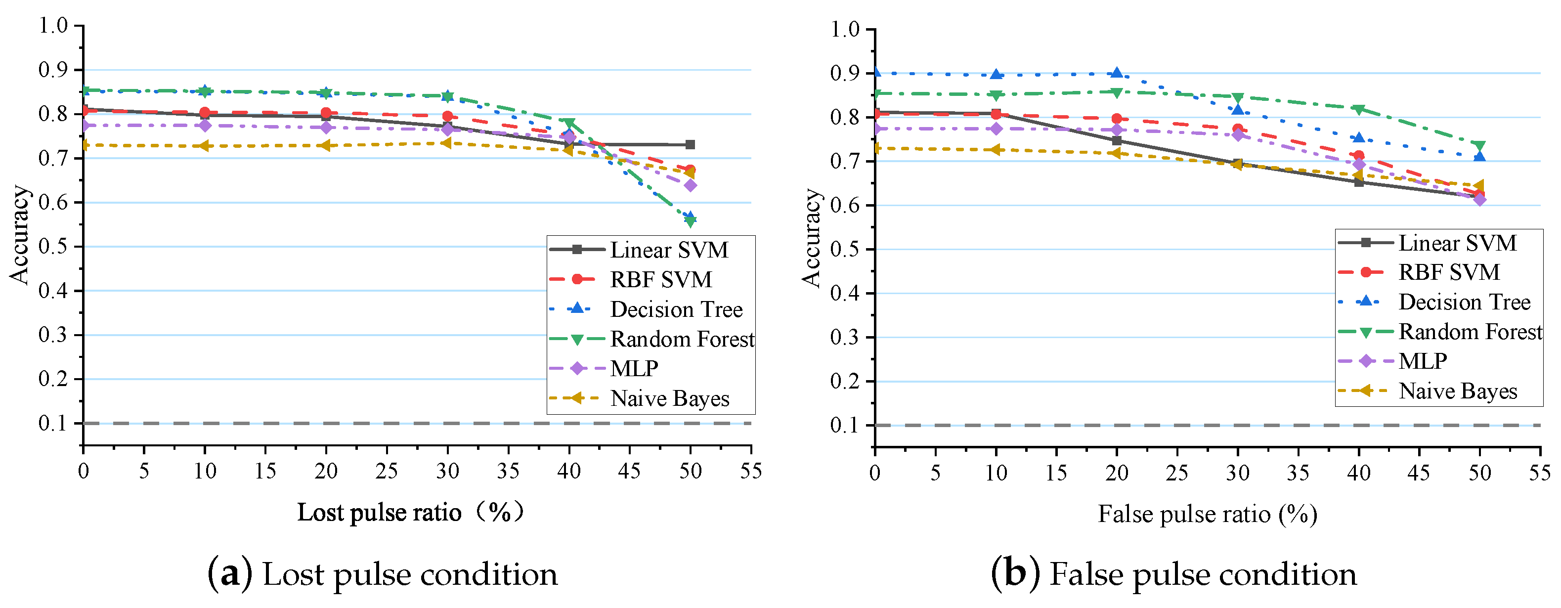 Remotesensing 15 04083 g013