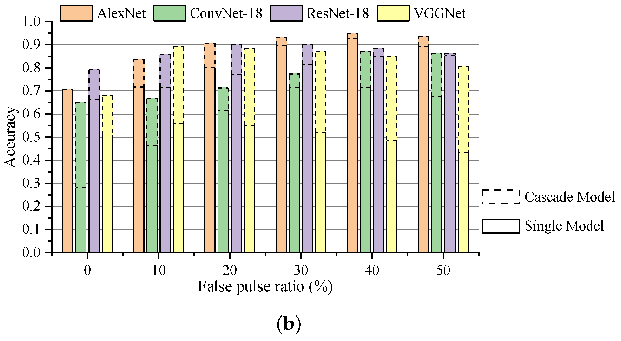 Remotesensing 15 04083 g016b