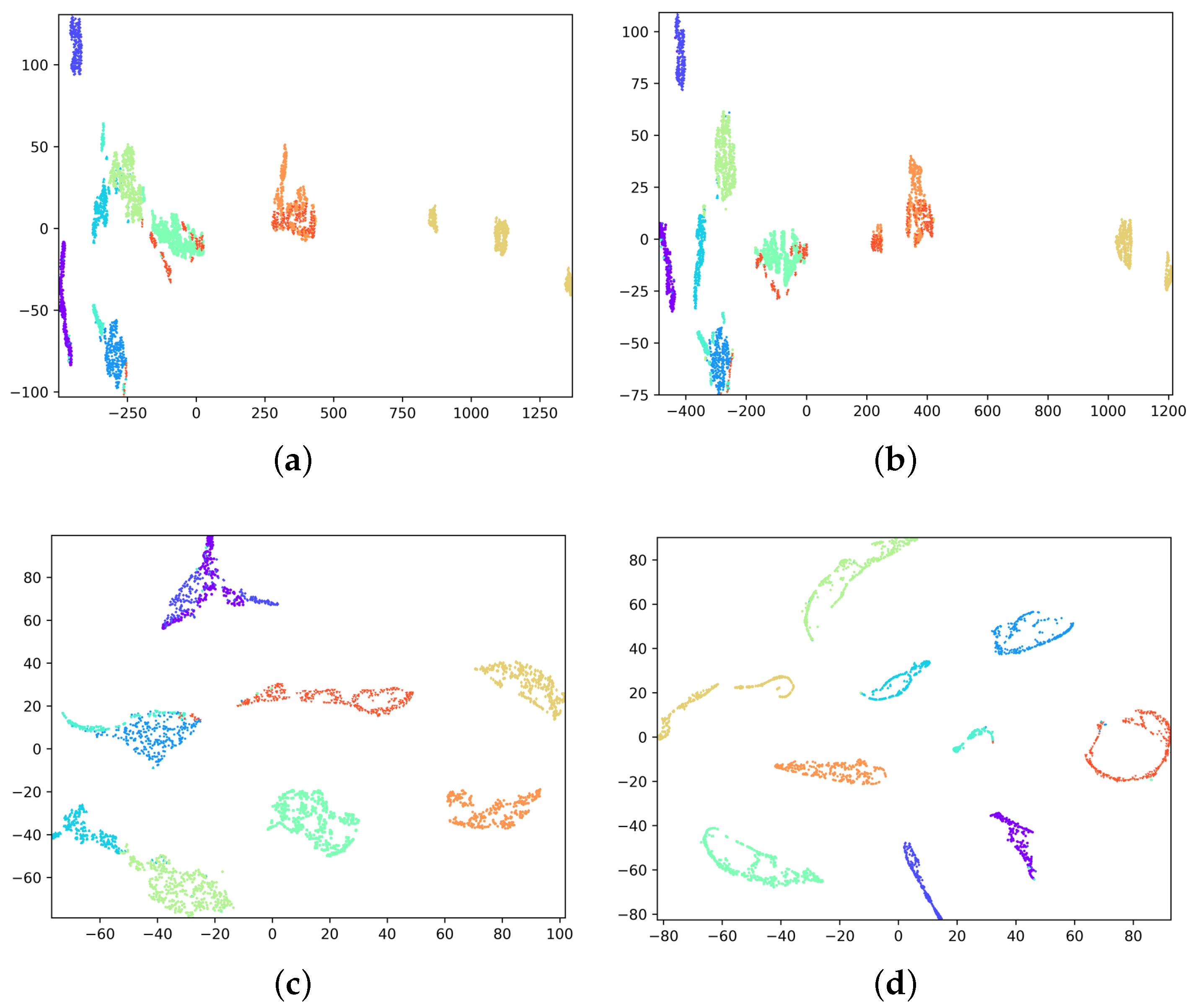 Remotesensing 15 04083 g019