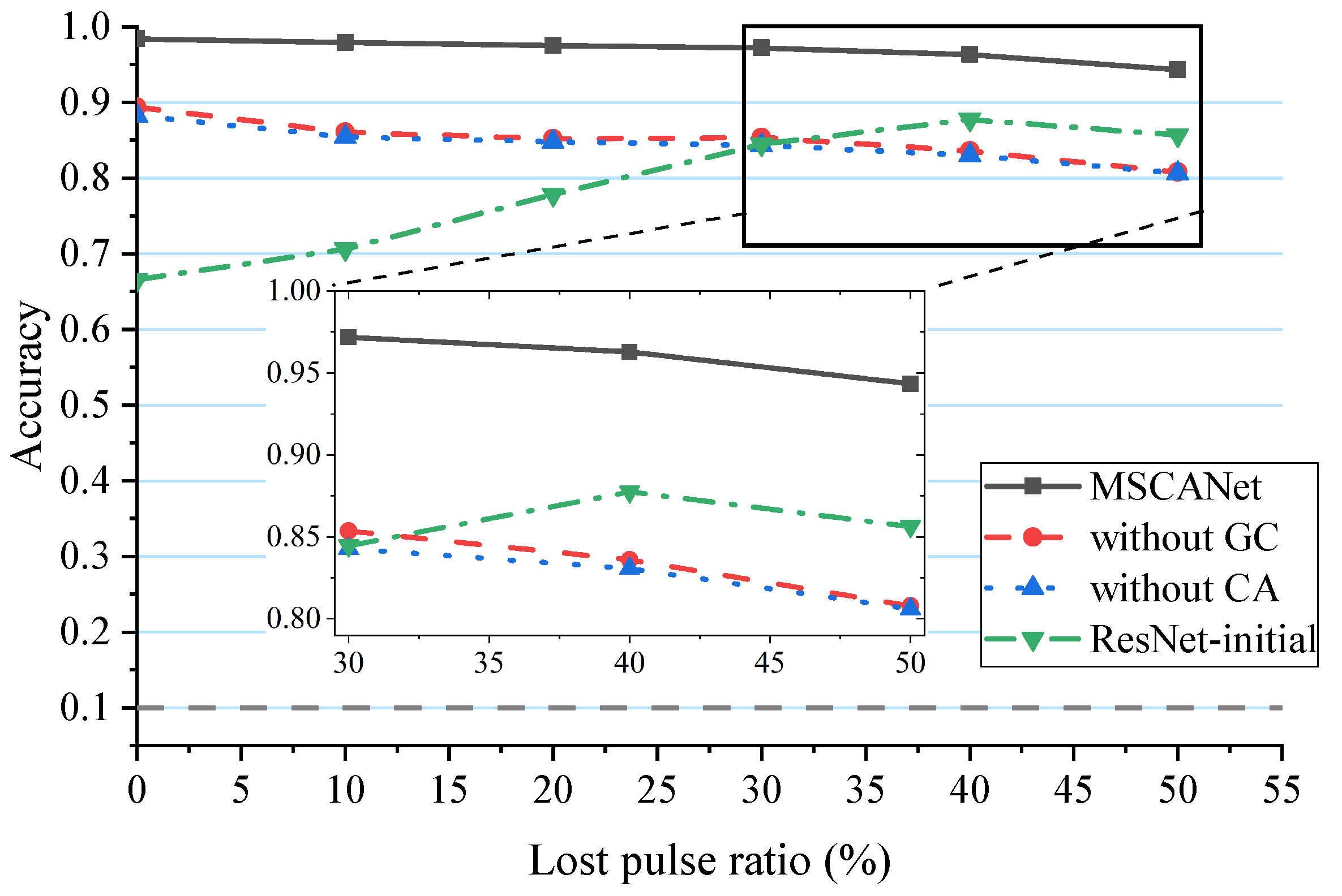 Remotesensing 15 04083 g020