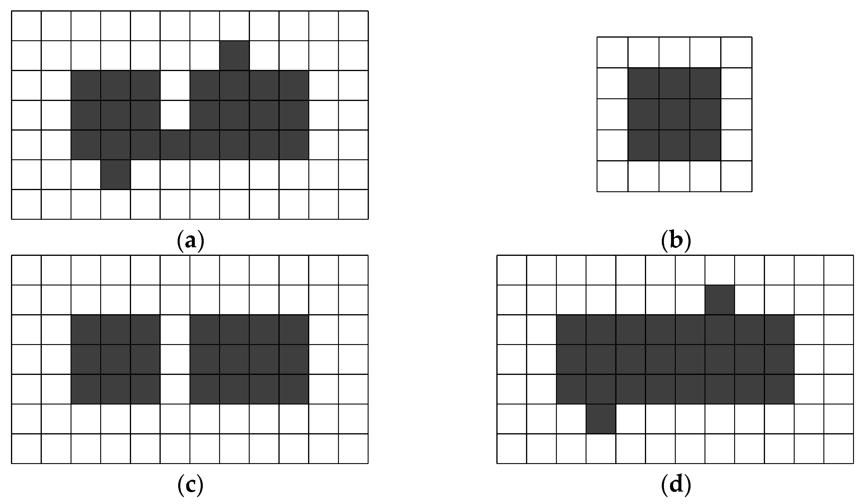 Remotesensing 15 04084 g002
