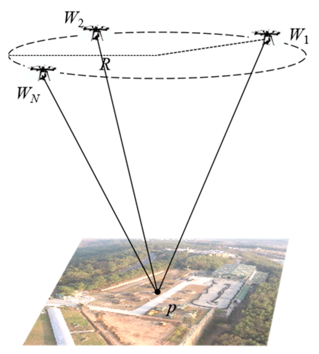 Remotesensing 15 04084 g005