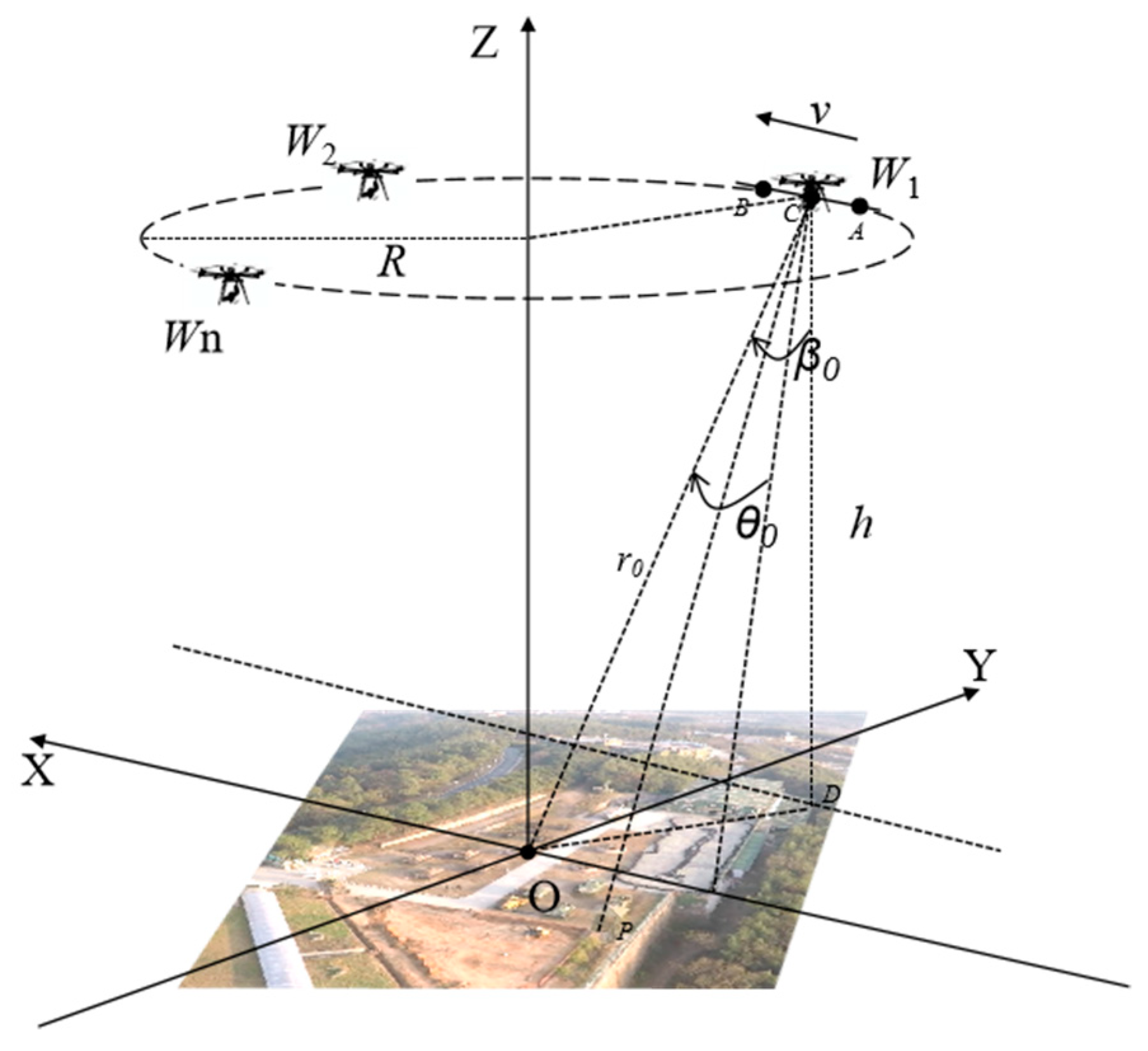 Remotesensing 15 04084 g006