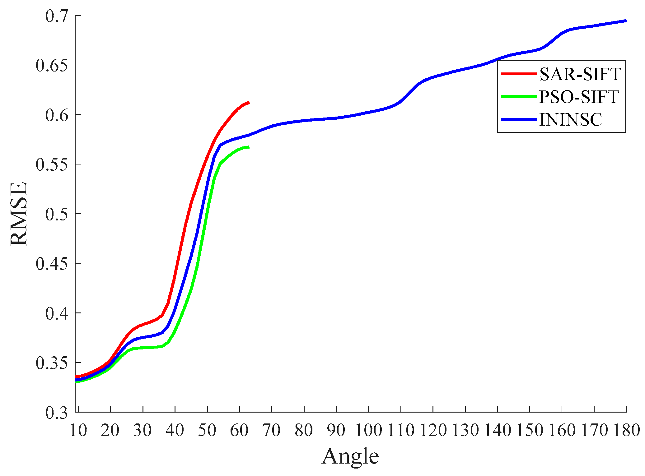 Remotesensing 15 04084 g015