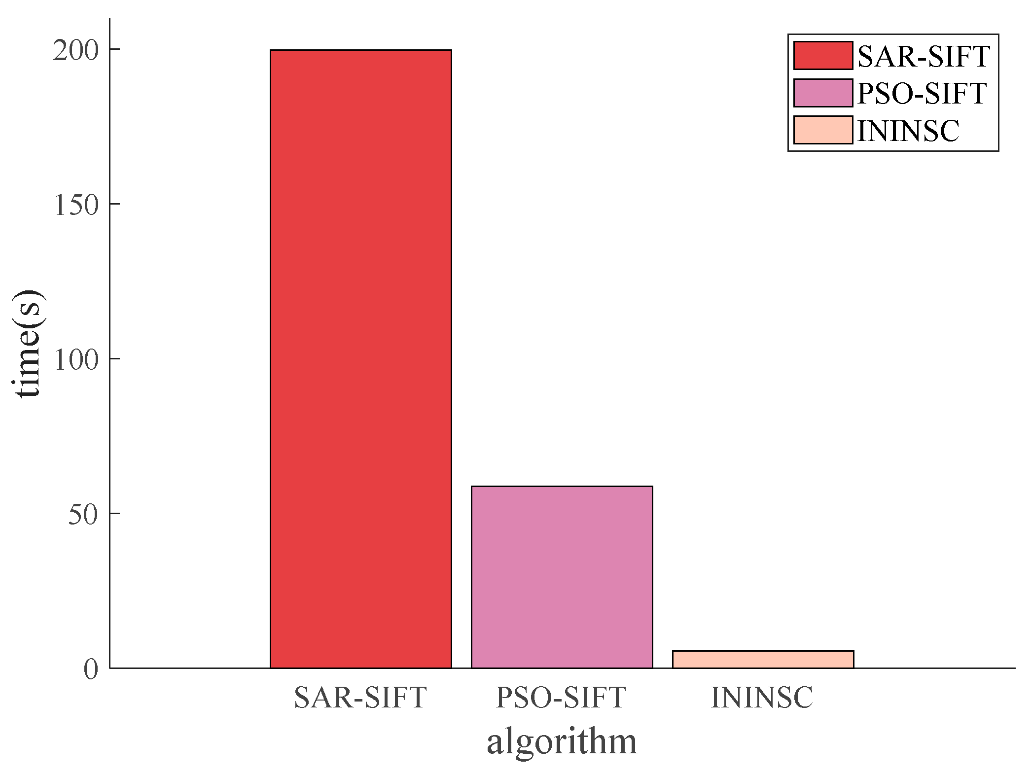 Remotesensing 15 04084 g016