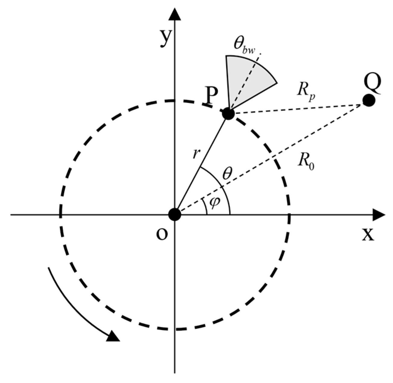Remotesensing 15 04089 g001