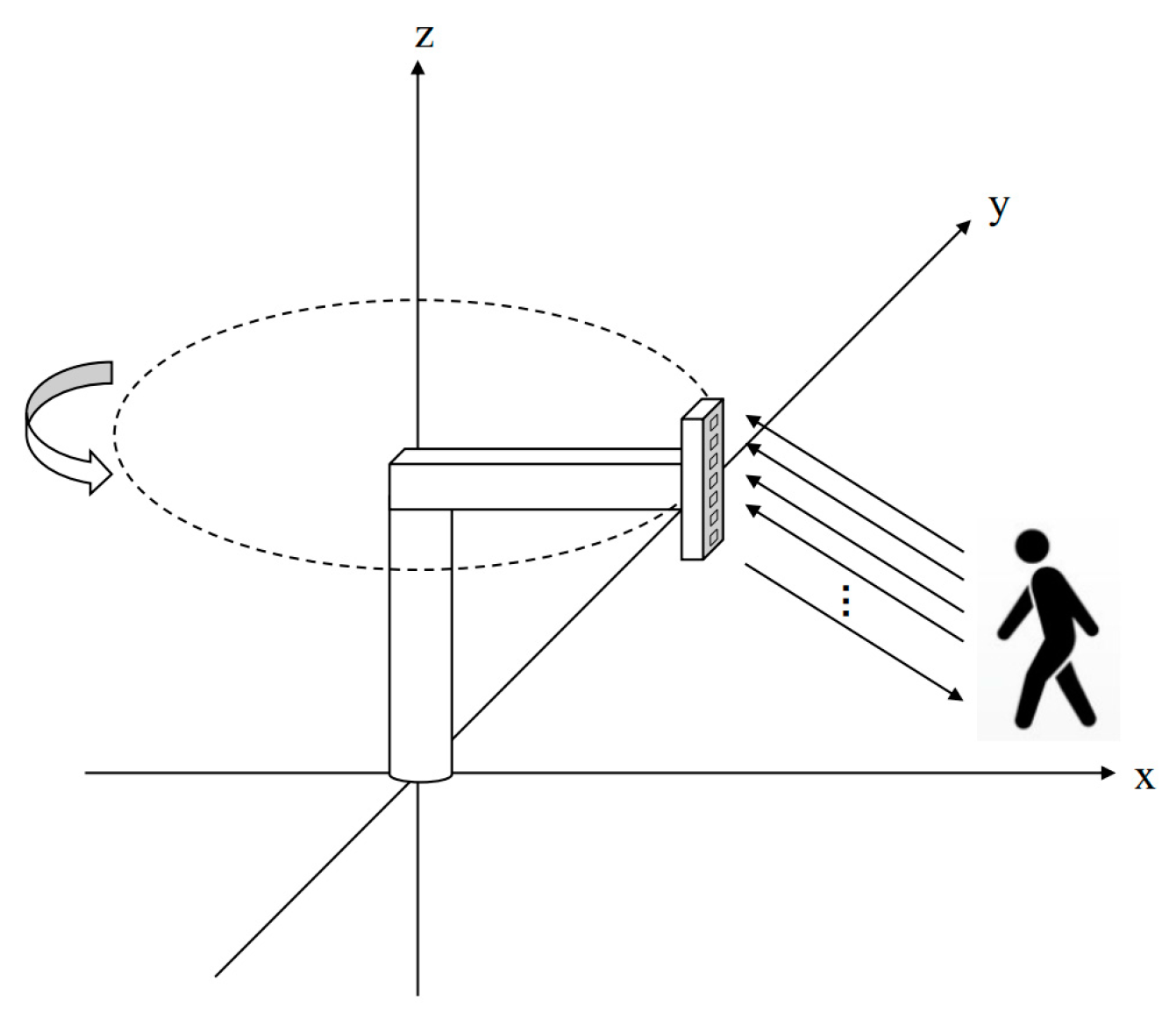 Remotesensing 15 04089 g002