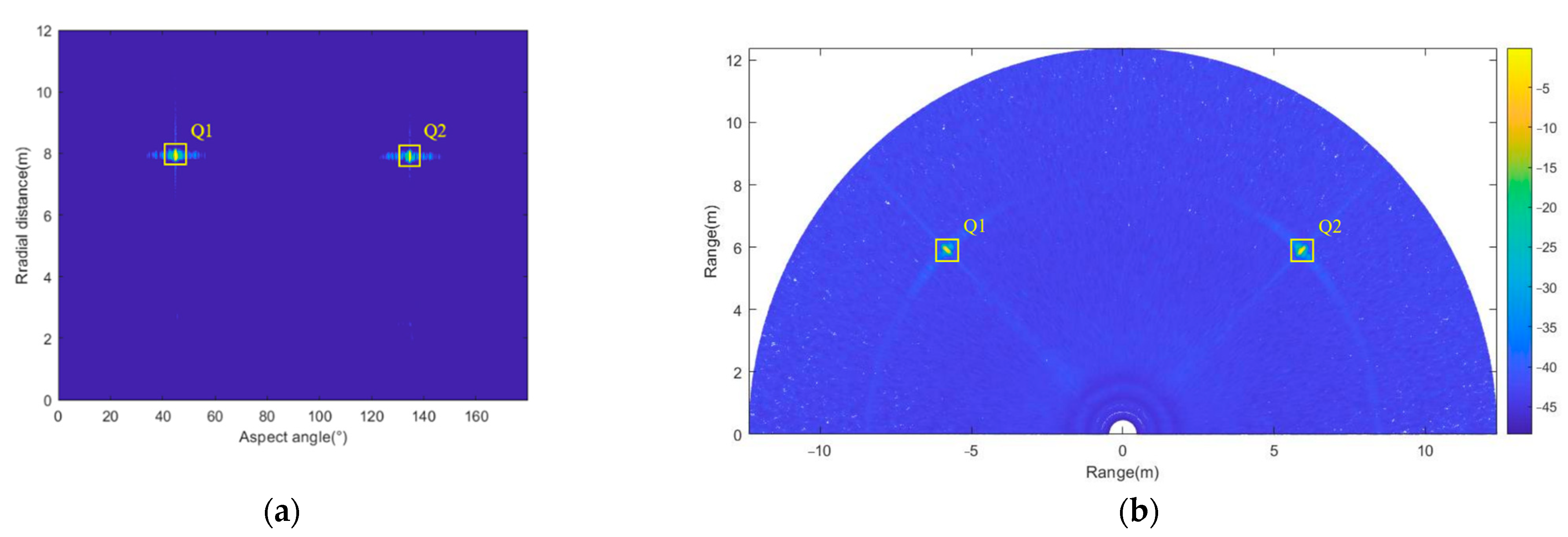 Remotesensing 15 04089 g015