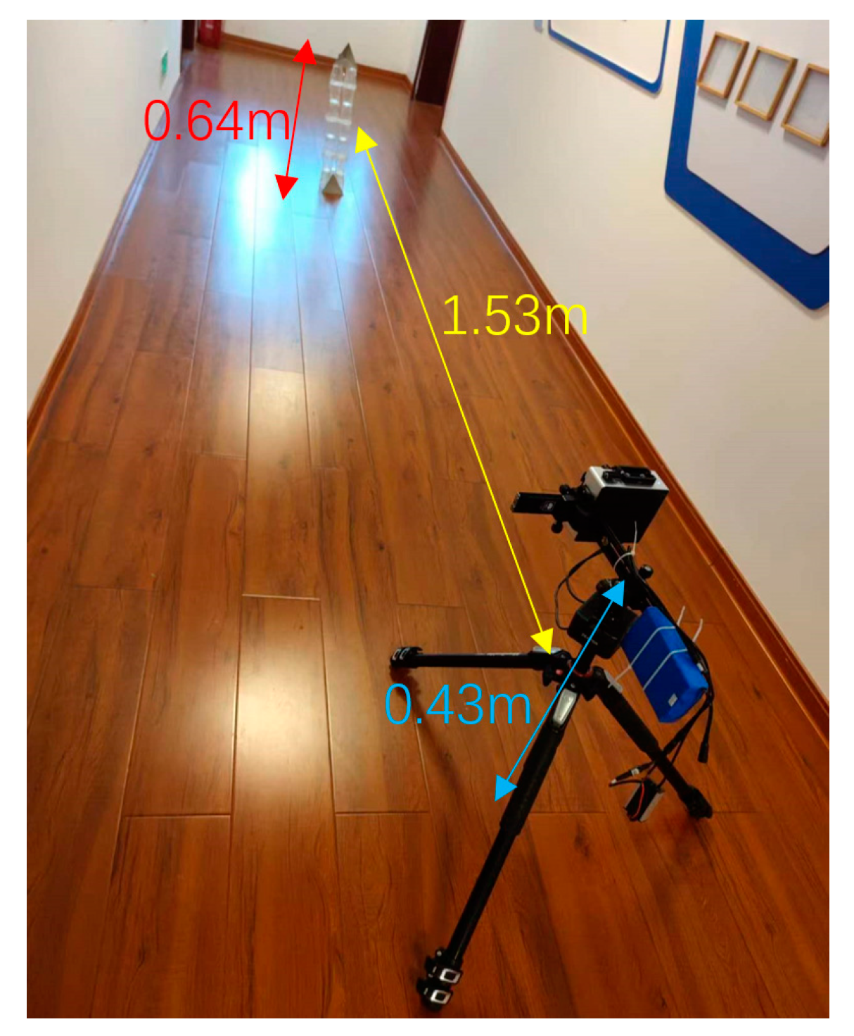 Remotesensing 15 04089 g017