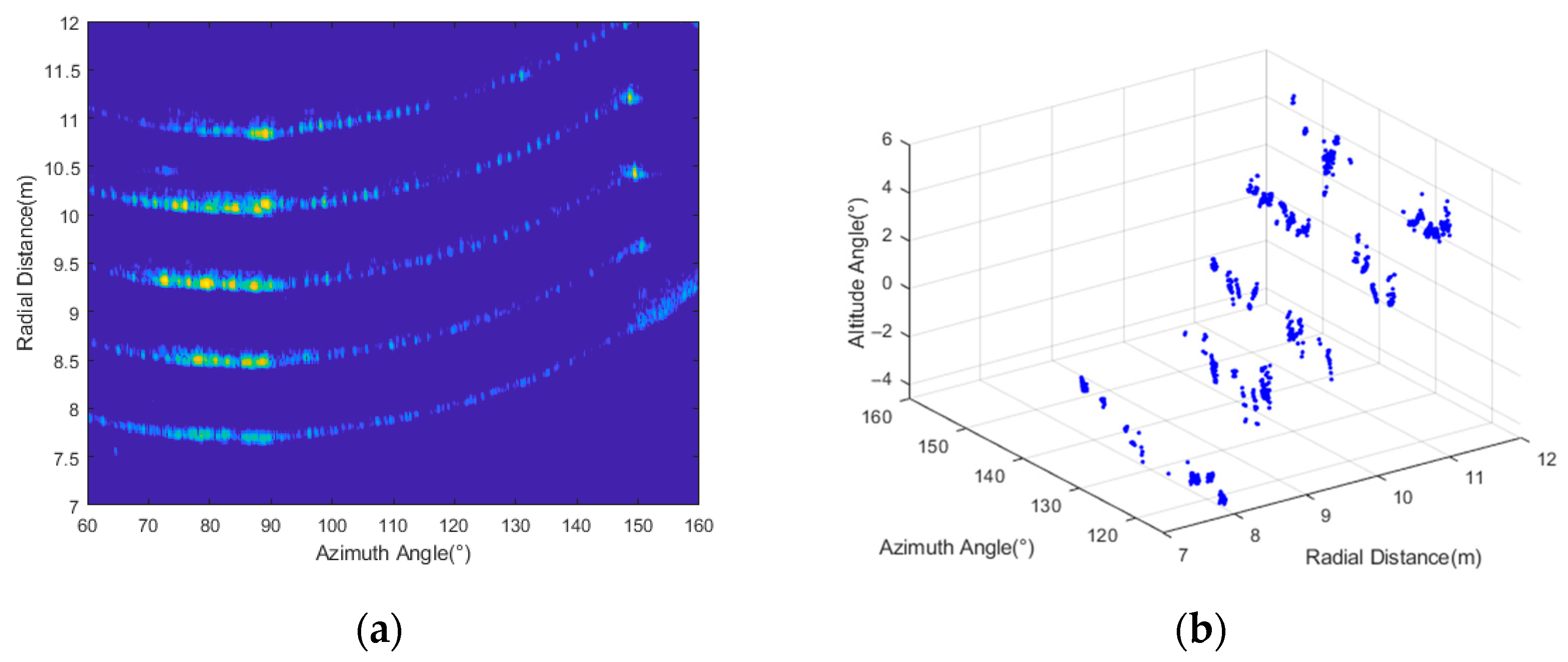 Remotesensing 15 04089 g021