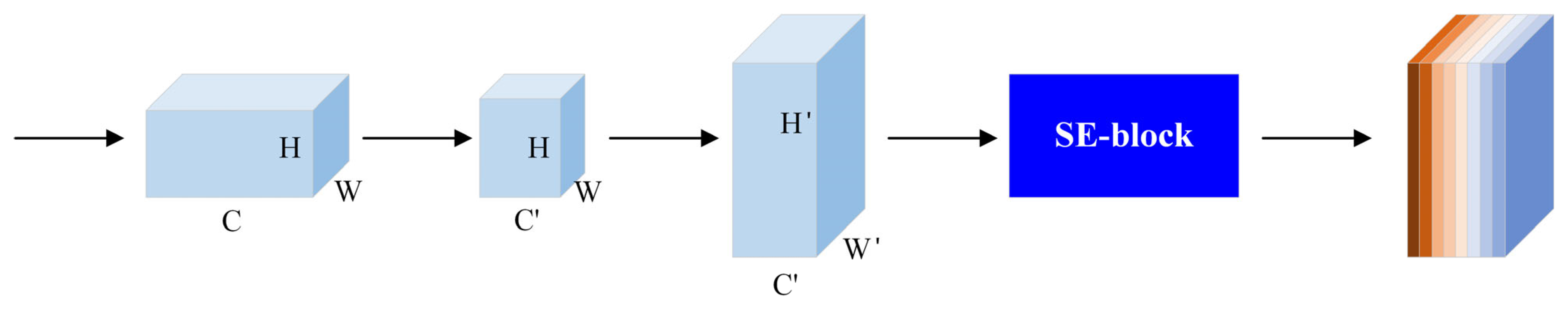 Remotesensing 15 04095 g003