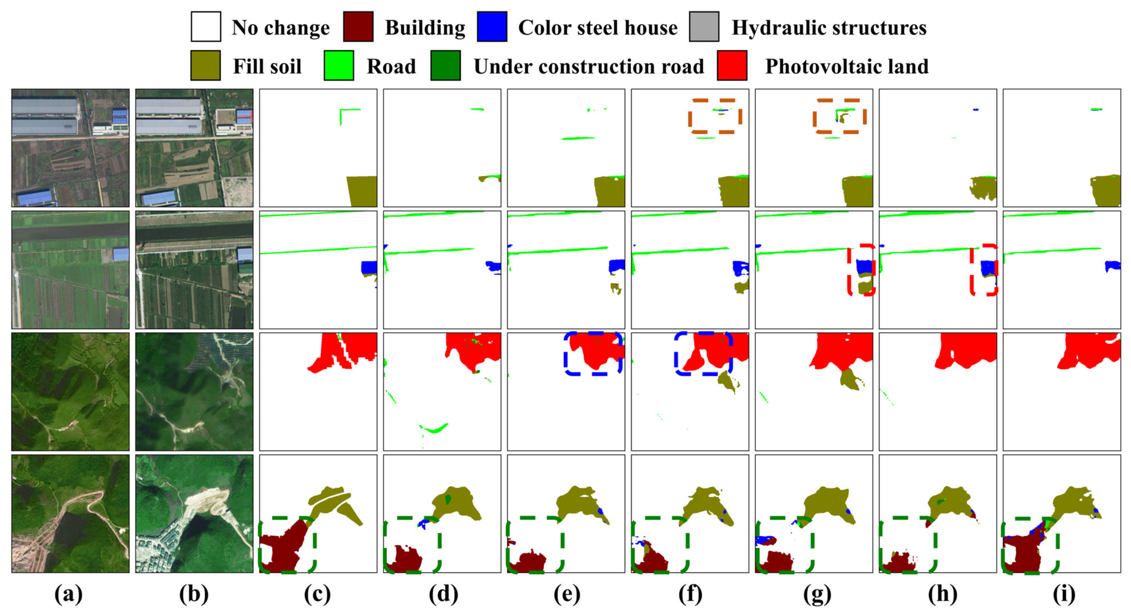 Remotesensing 15 04095 g007