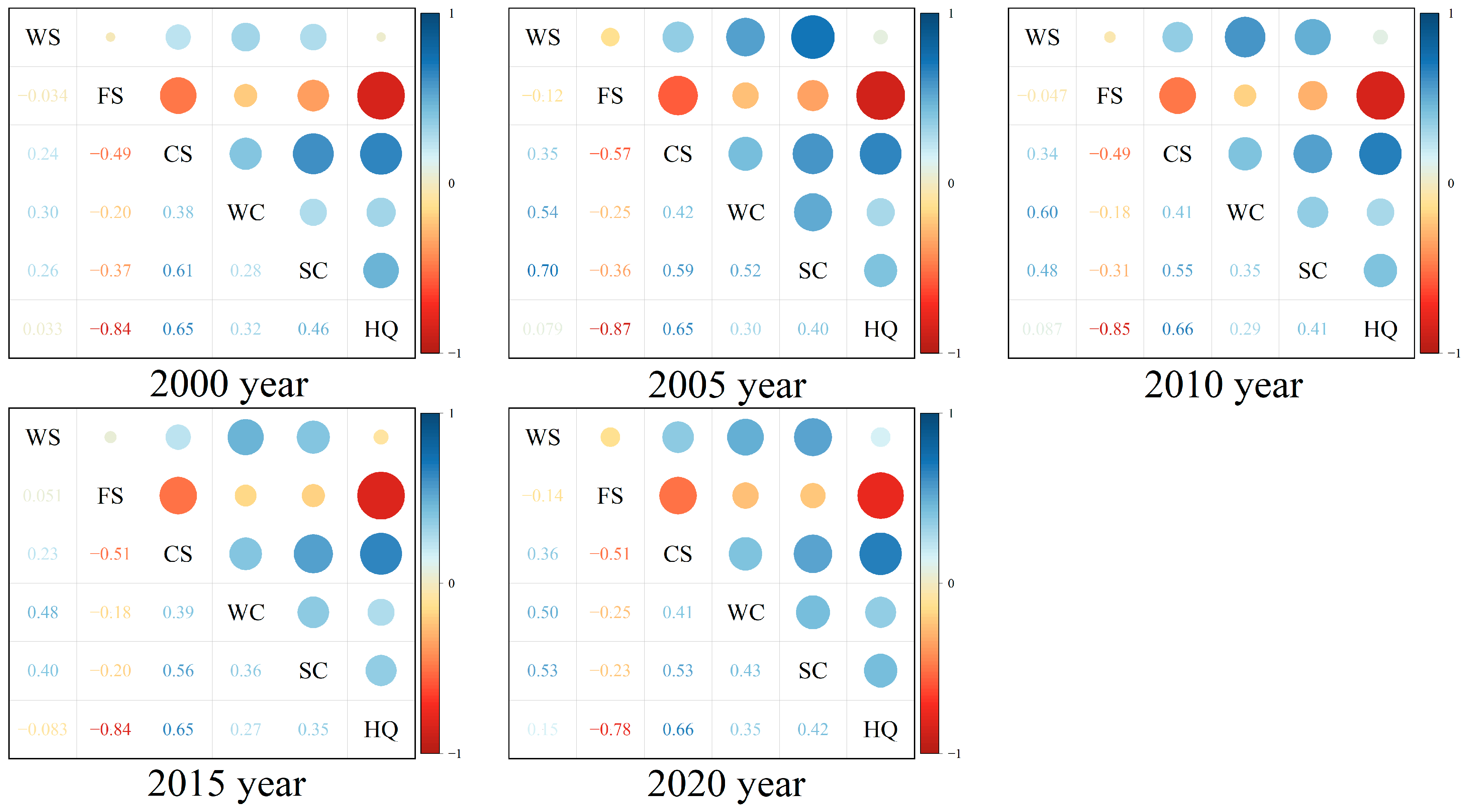 Remotesensing 15 04099 g009