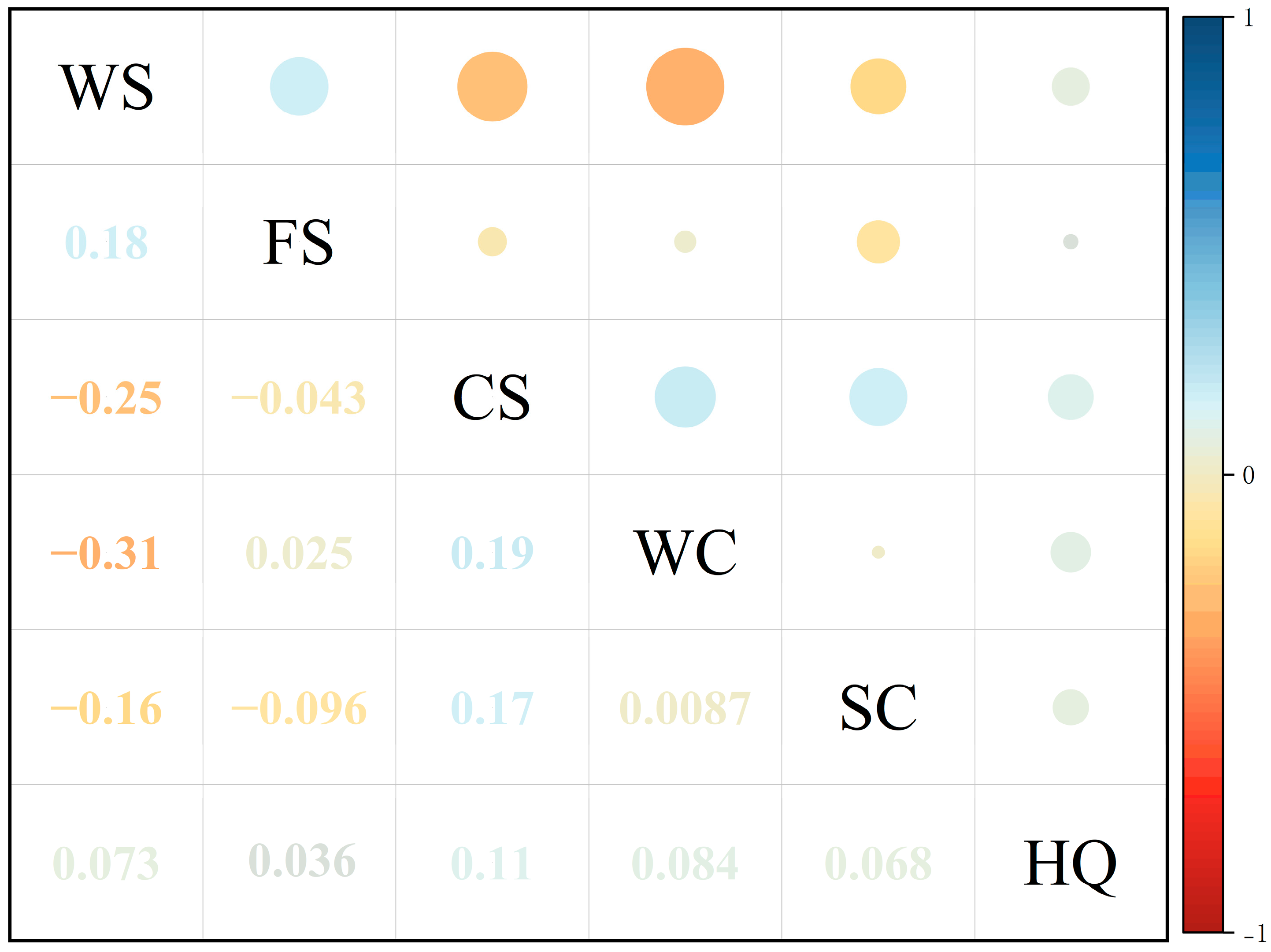 Remotesensing 15 04099 g010