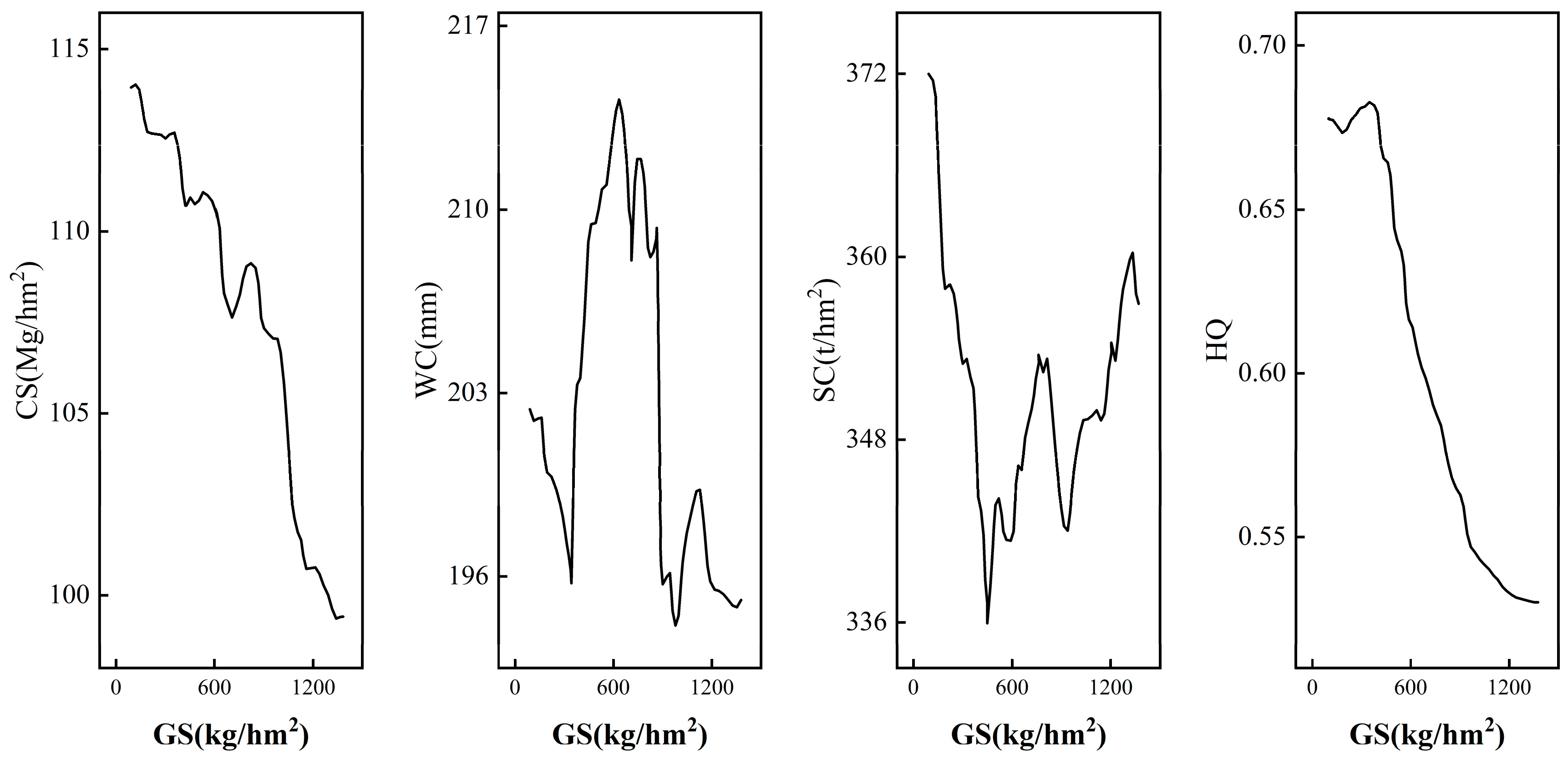Remotesensing 15 04099 g013