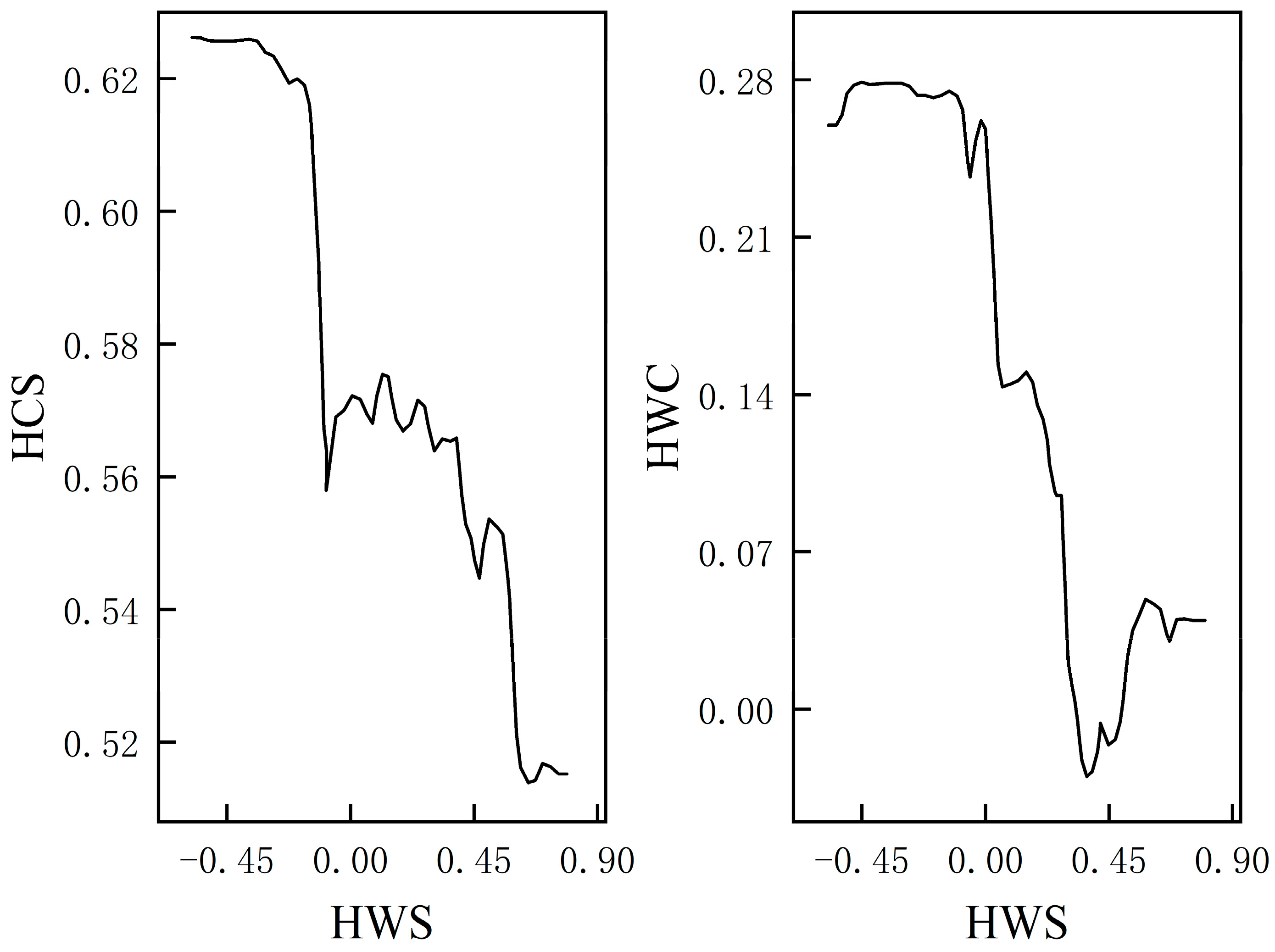 Remotesensing 15 04099 g014