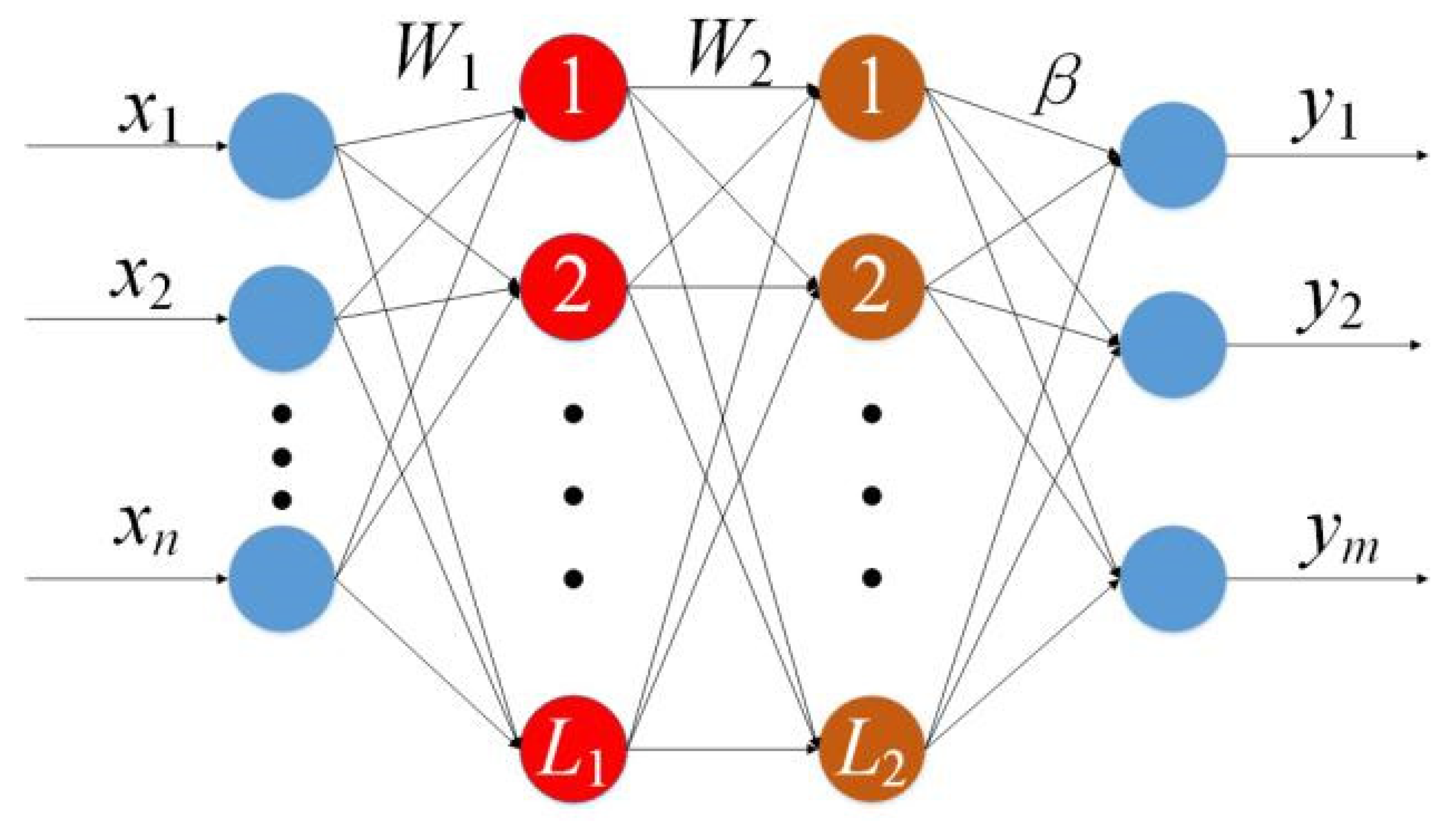 Remotesensing 15 04100 g006