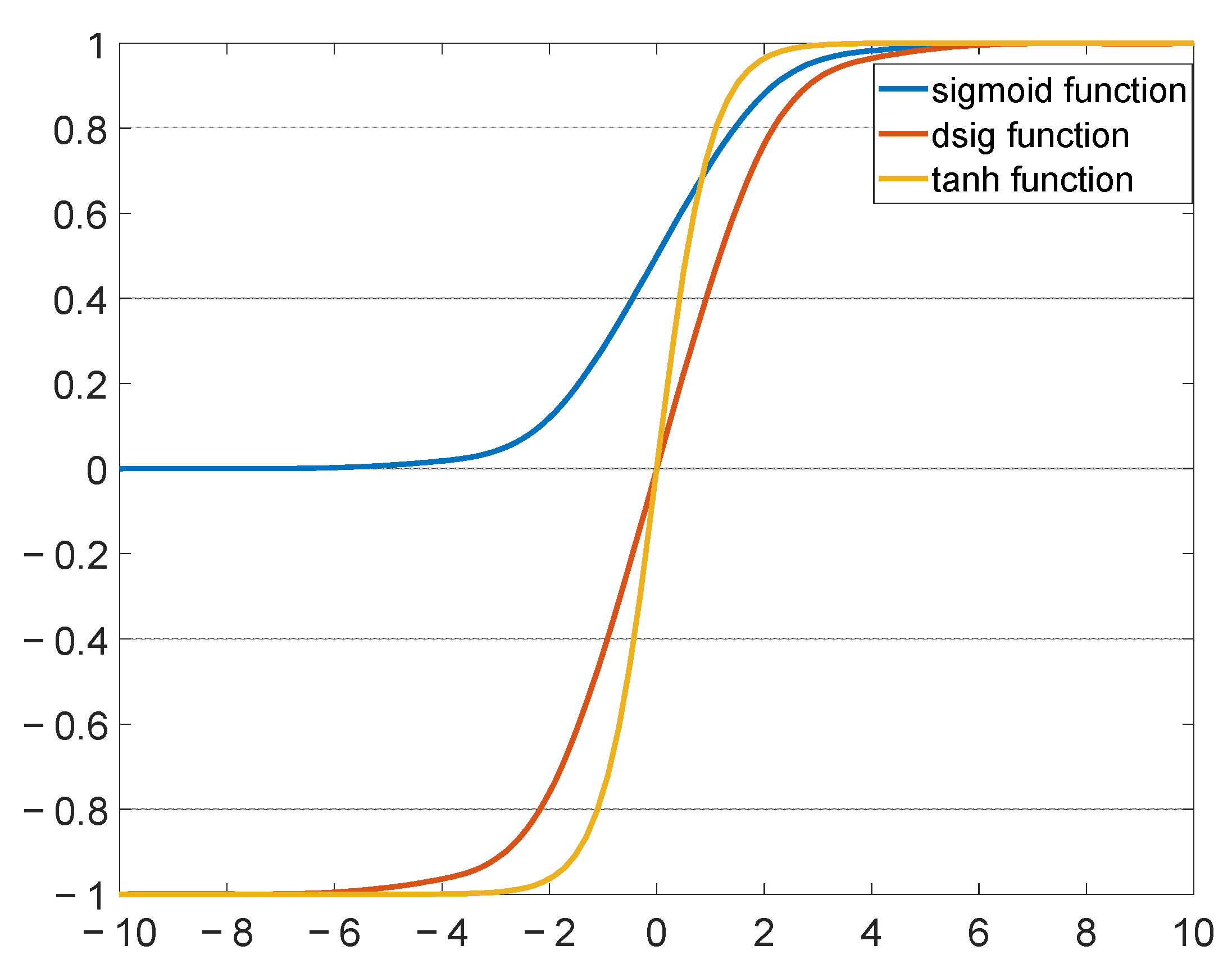 Remotesensing 15 04100 g007