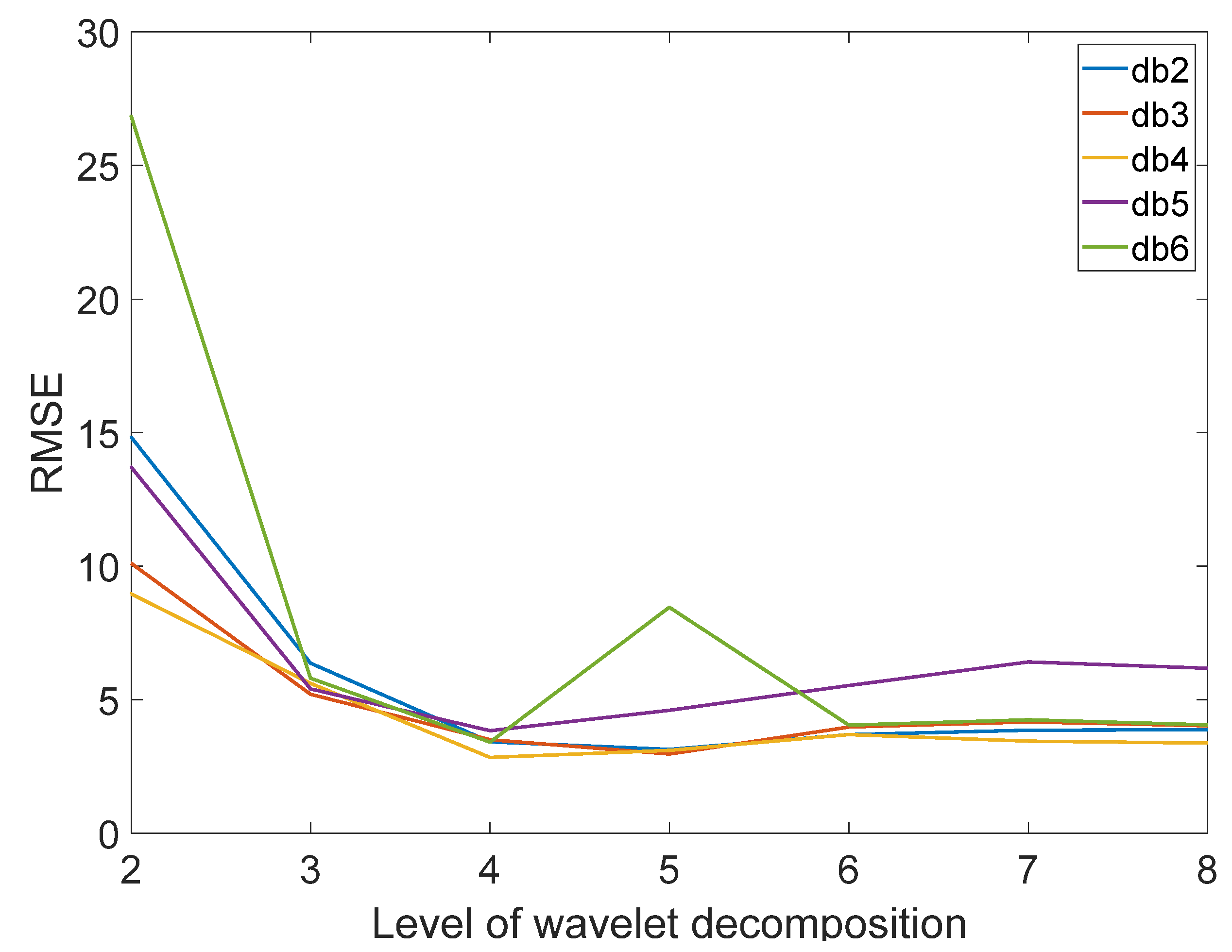 Remotesensing 15 04100 g009