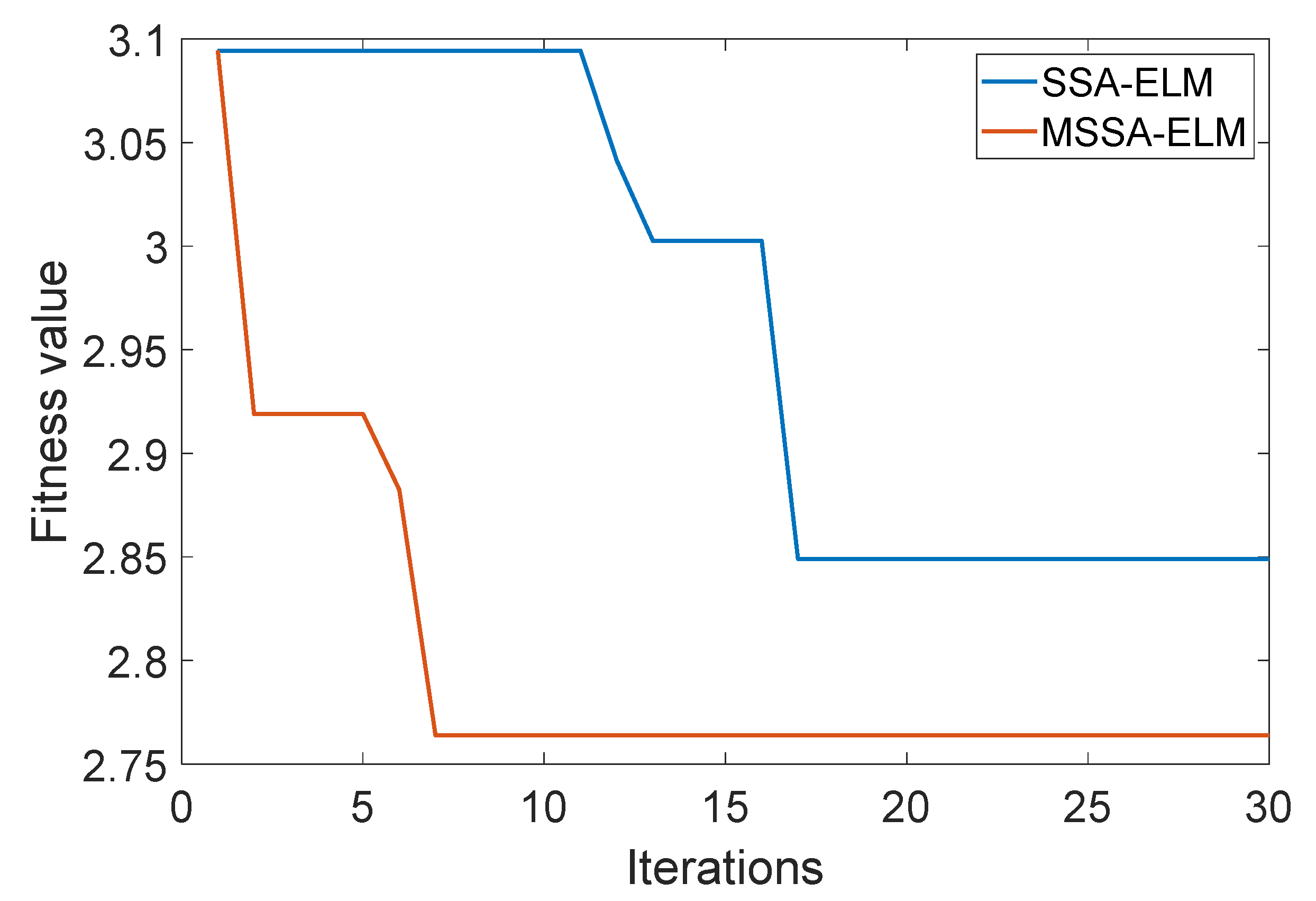 Remotesensing 15 04100 g012