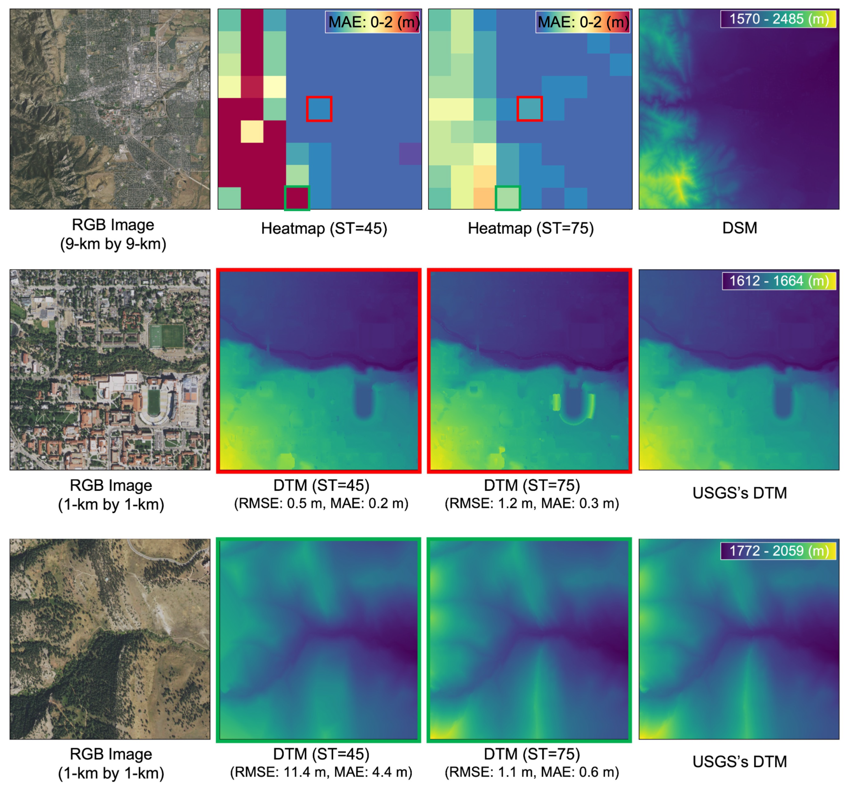 Remotesensing 15 04105 g013