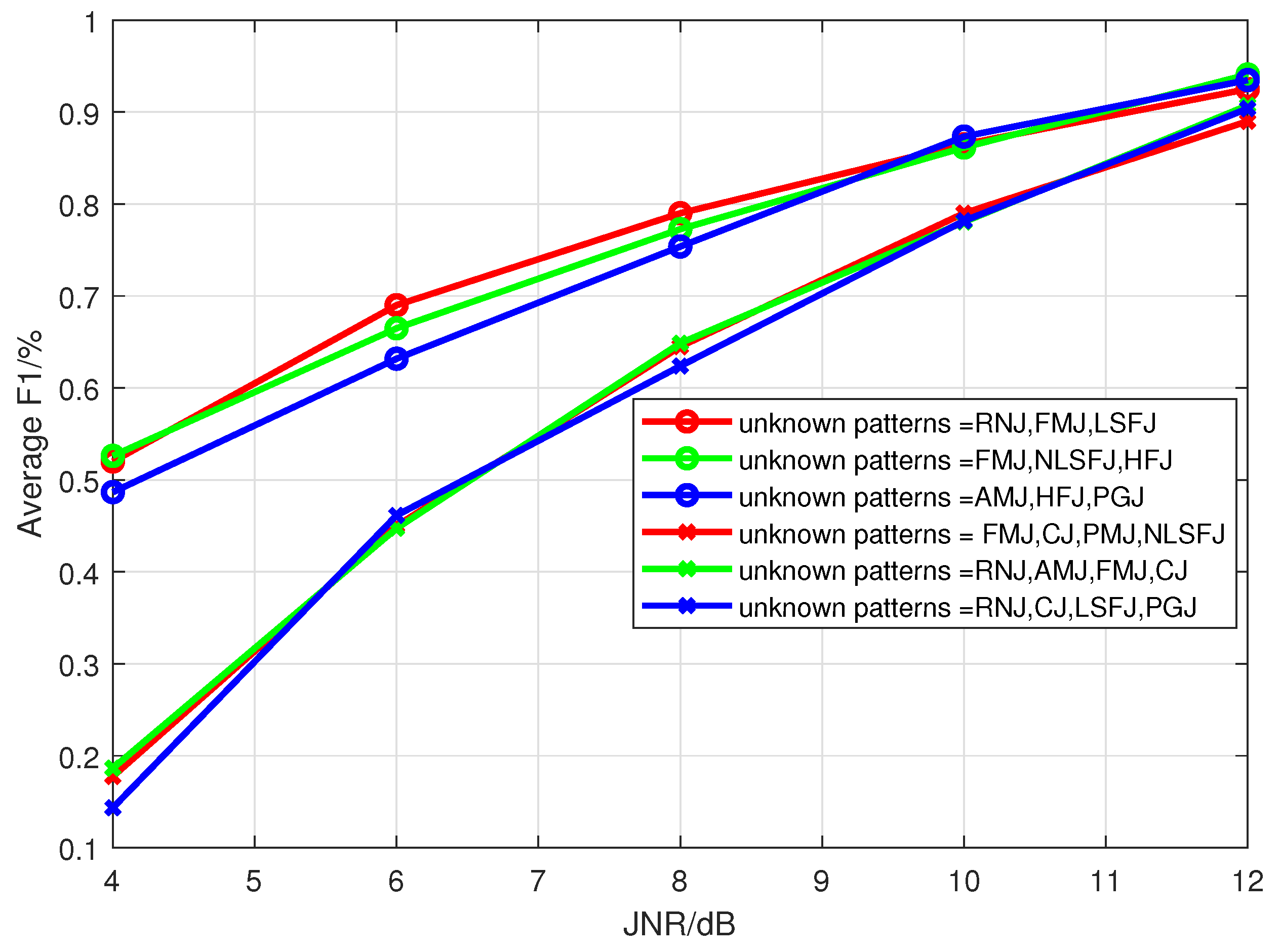 Remotesensing 15 04107 g013