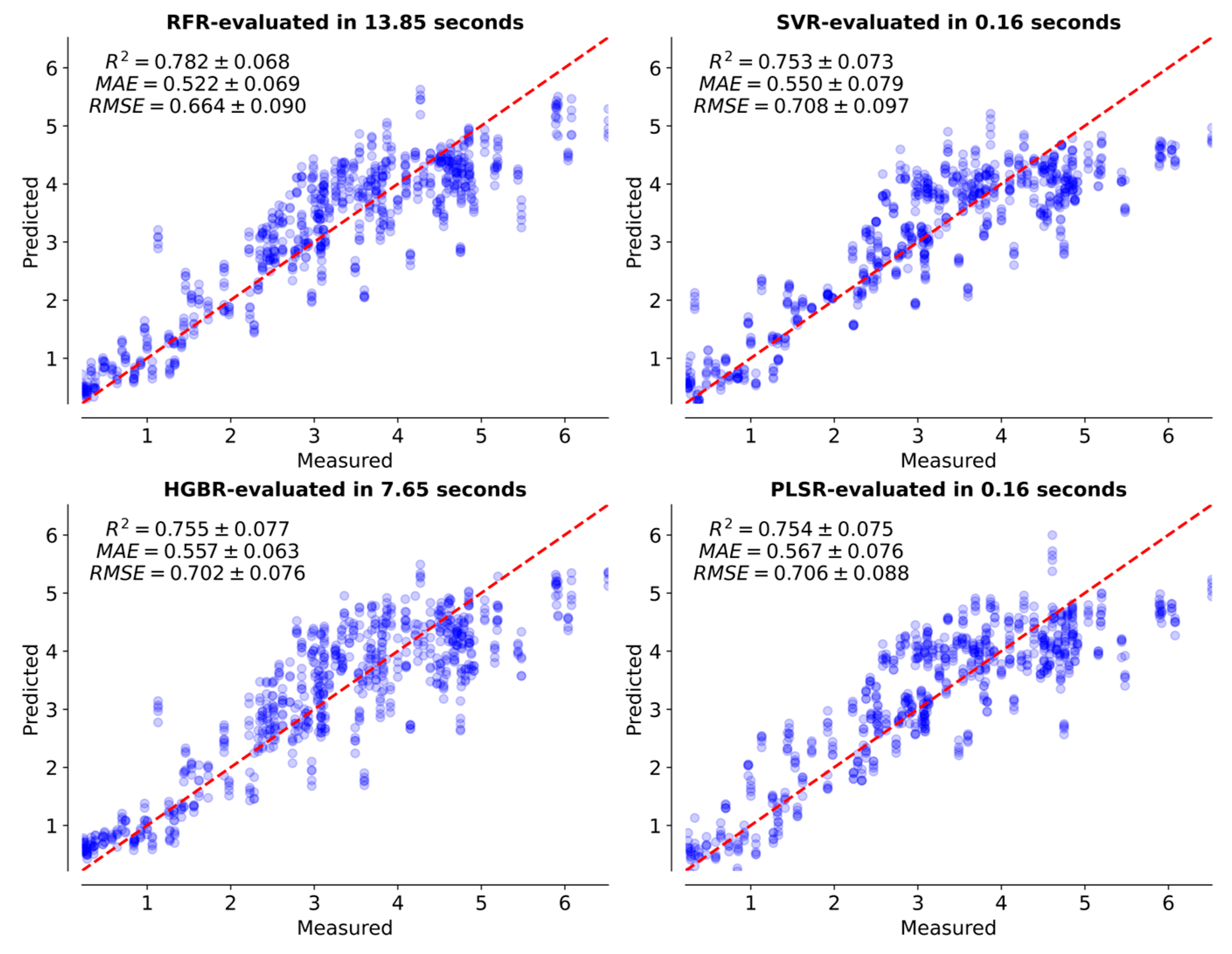 Remotesensing 15 04108 g005 Remotesensing 15 04108 g005