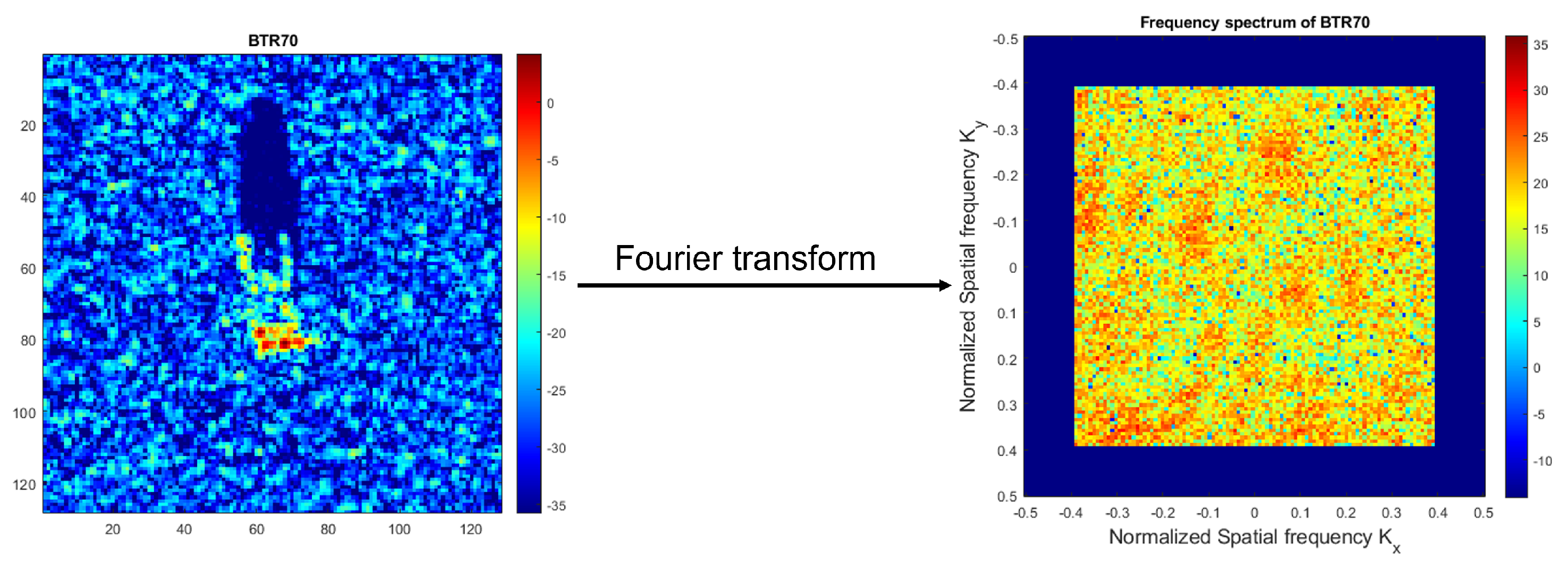 Remotesensing 15 04109 g002