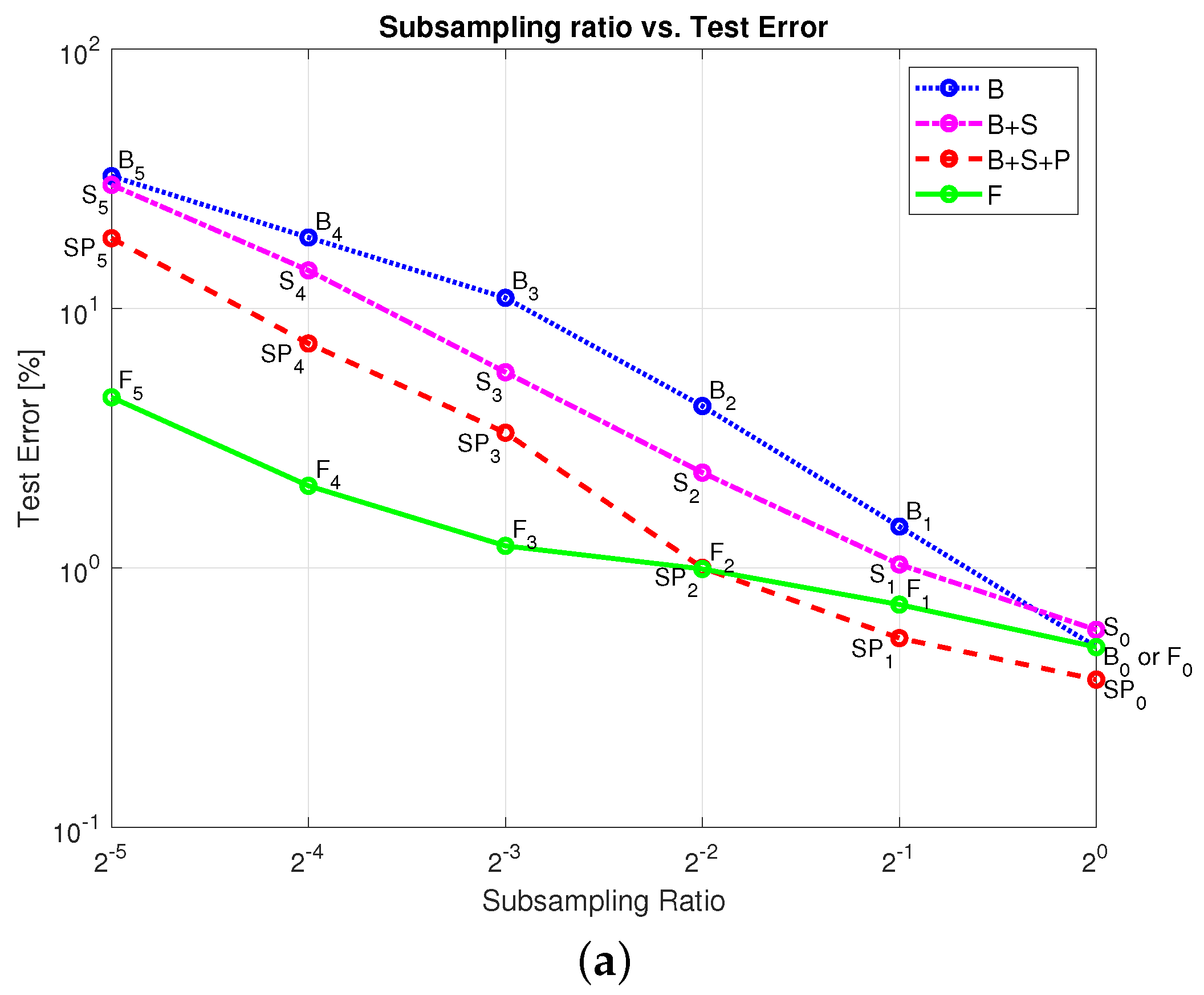 Remotesensing 15 04109 g005a