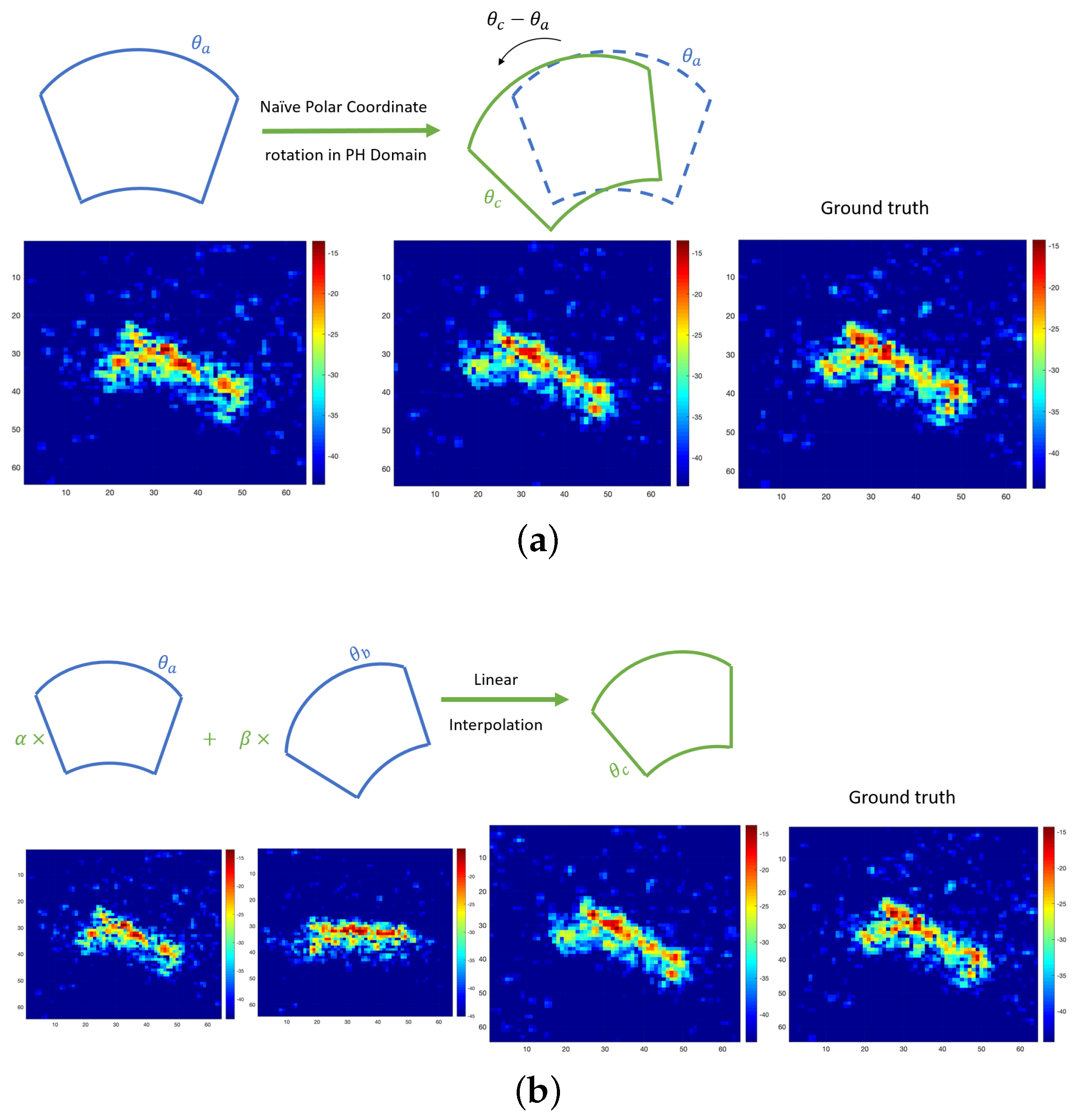 Remotesensing 15 04109 g006a
