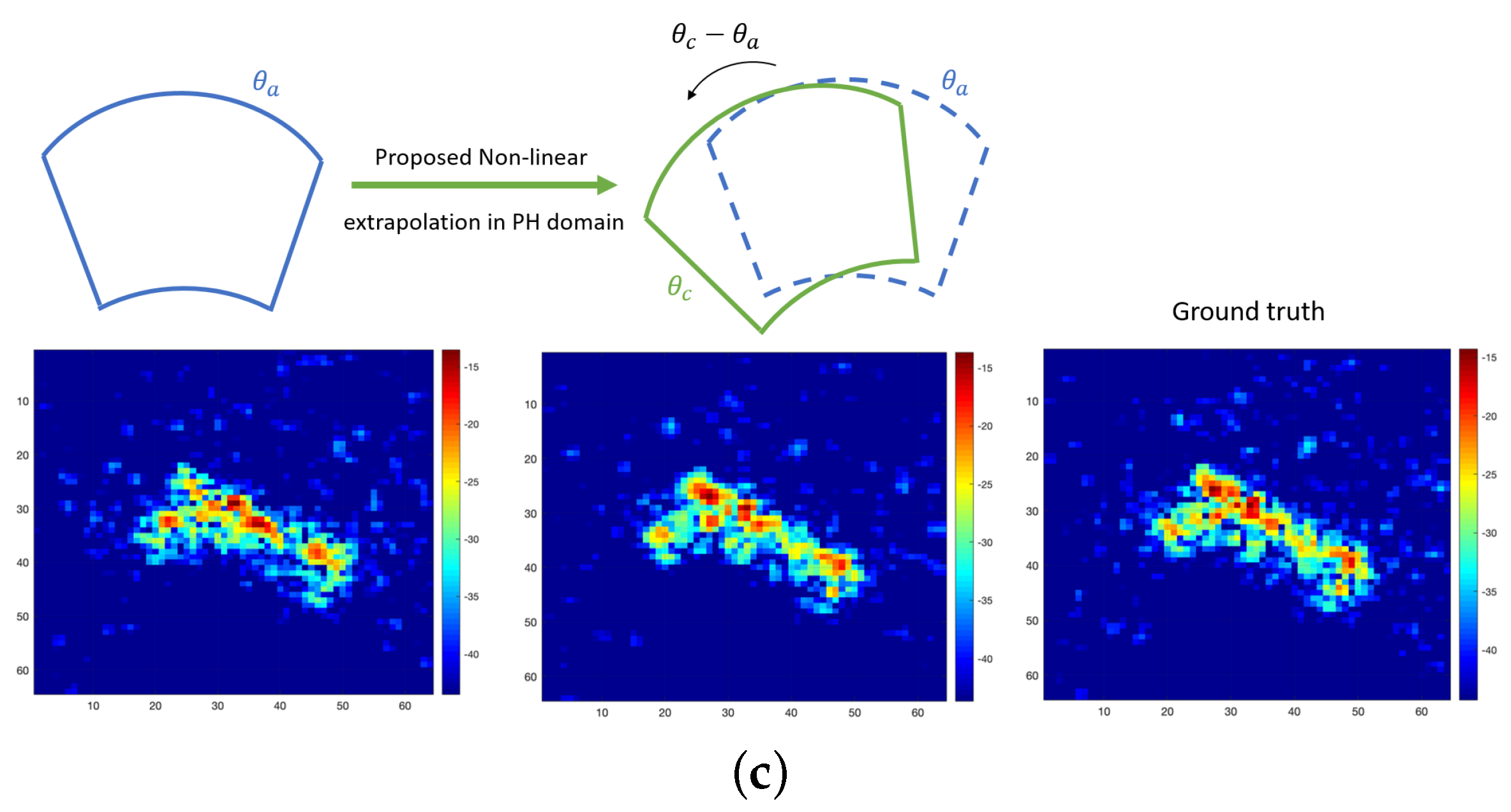Remotesensing 15 04109 g006b
