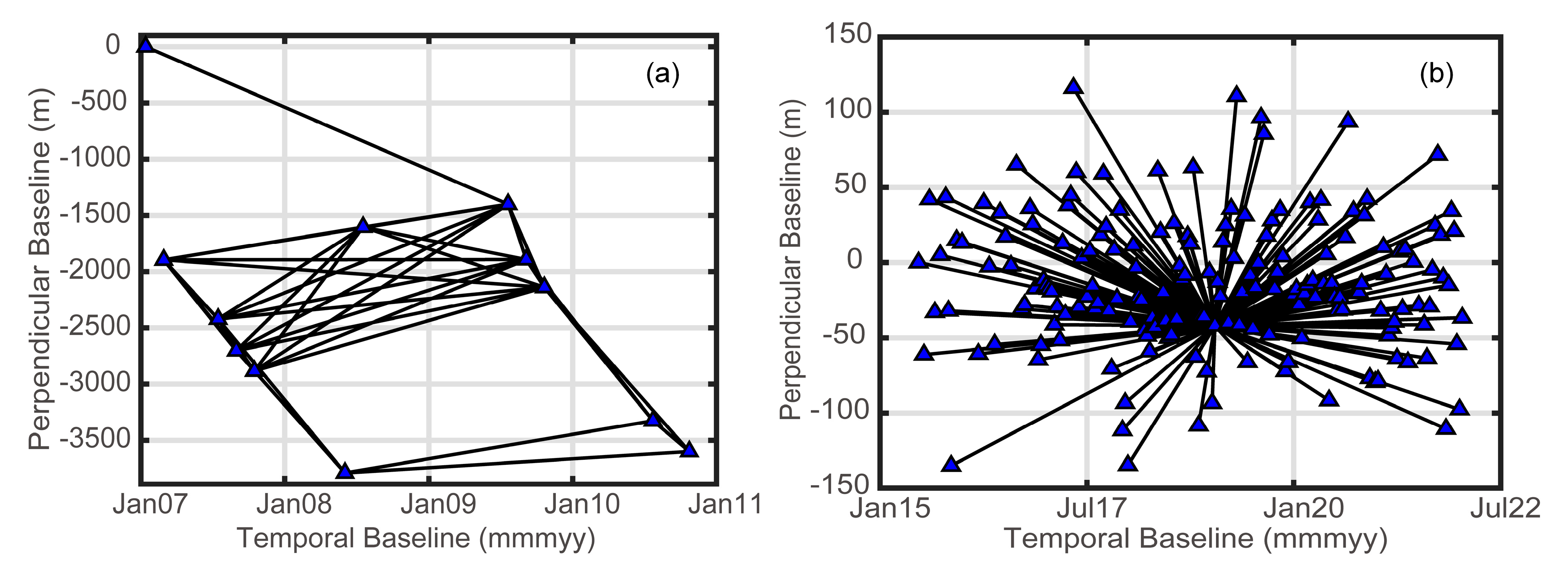 Remotesensing 15 04110 g004