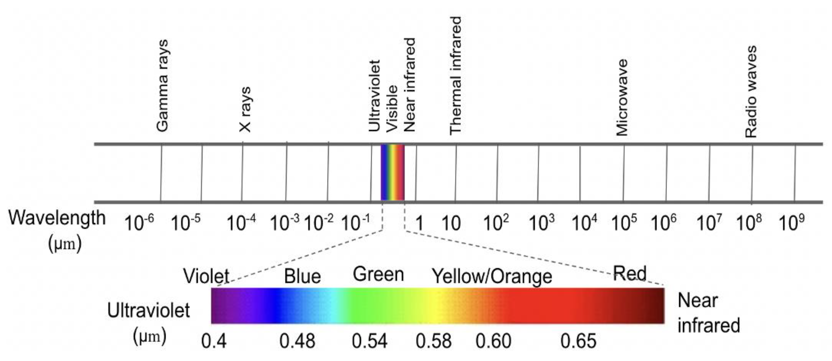 Remotesensing 15 04112 g001 Remotesensing 15 04112 g001