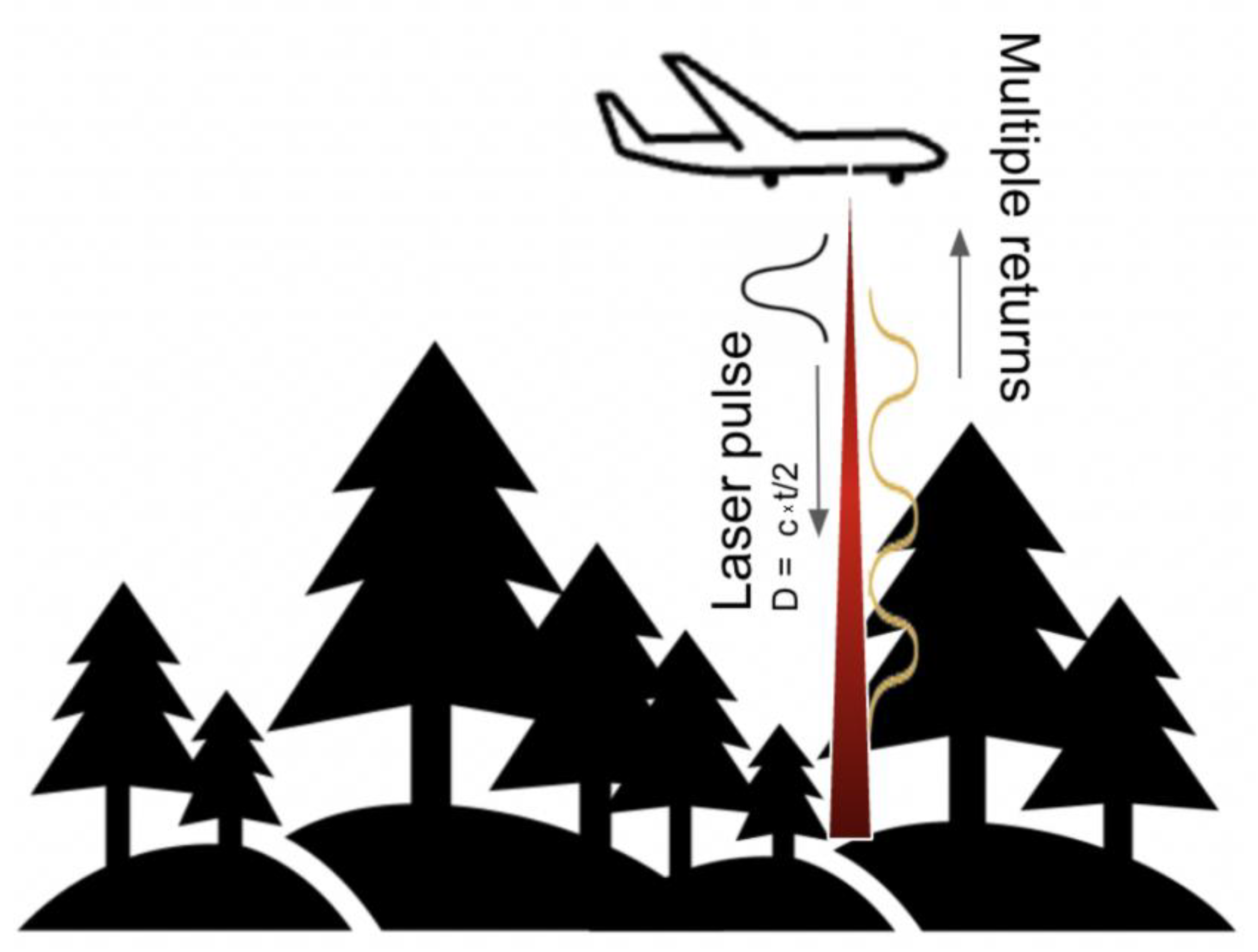 Remotesensing 15 04112 g005 Remotesensing 15 04112 g005