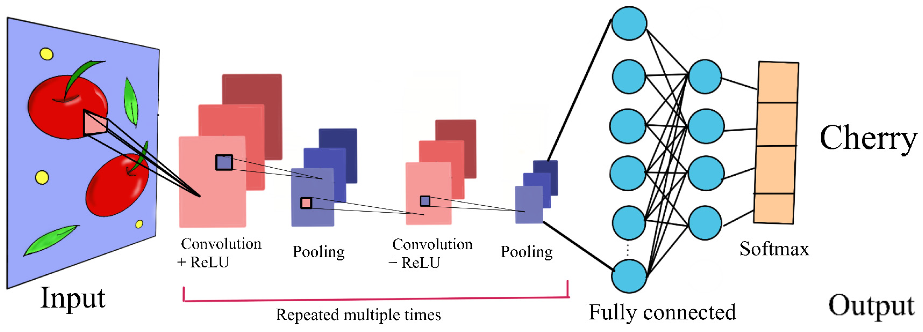 Remotesensing 15 04112 g007 Remotesensing 15 04112 g007