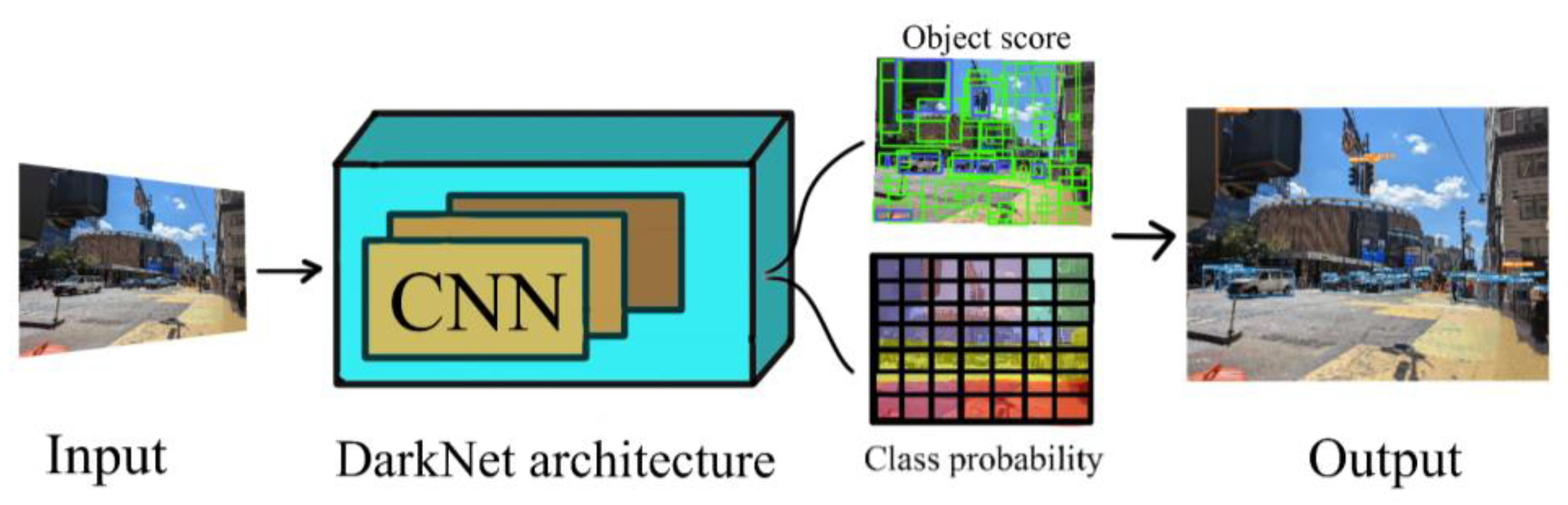 Remotesensing 15 04112 g008 Remotesensing 15 04112 g008