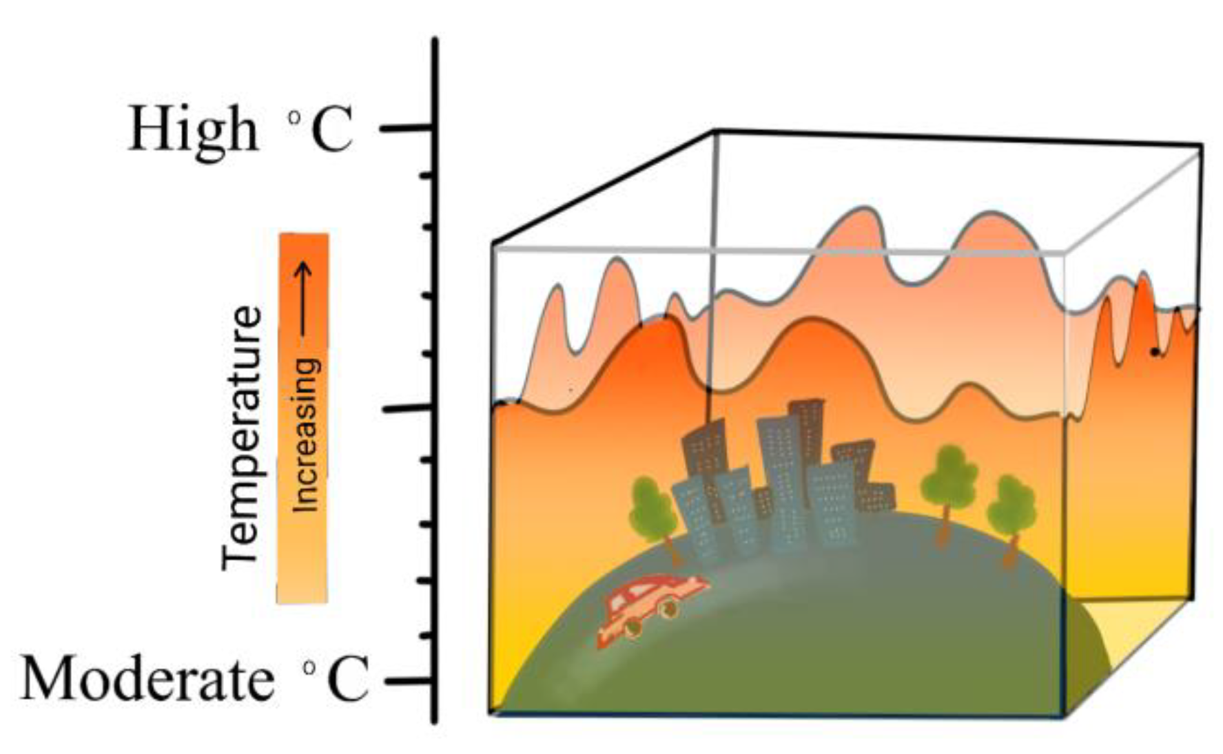 Remotesensing 15 04112 g012 Remotesensing 15 04112 g012