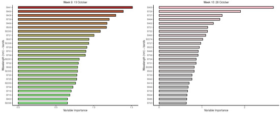 Remotesensing 15 04117 g0a6a