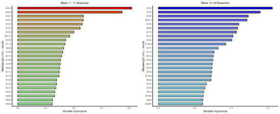 Remotesensing 15 04117 g0a6b