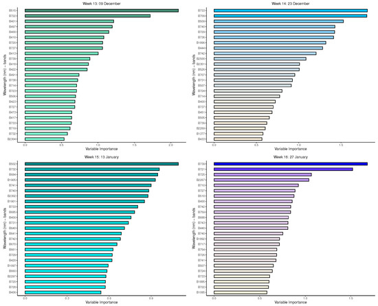 Remotesensing 15 04117 g0a7