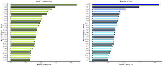 Remotesensing 15 04117 g0a8a